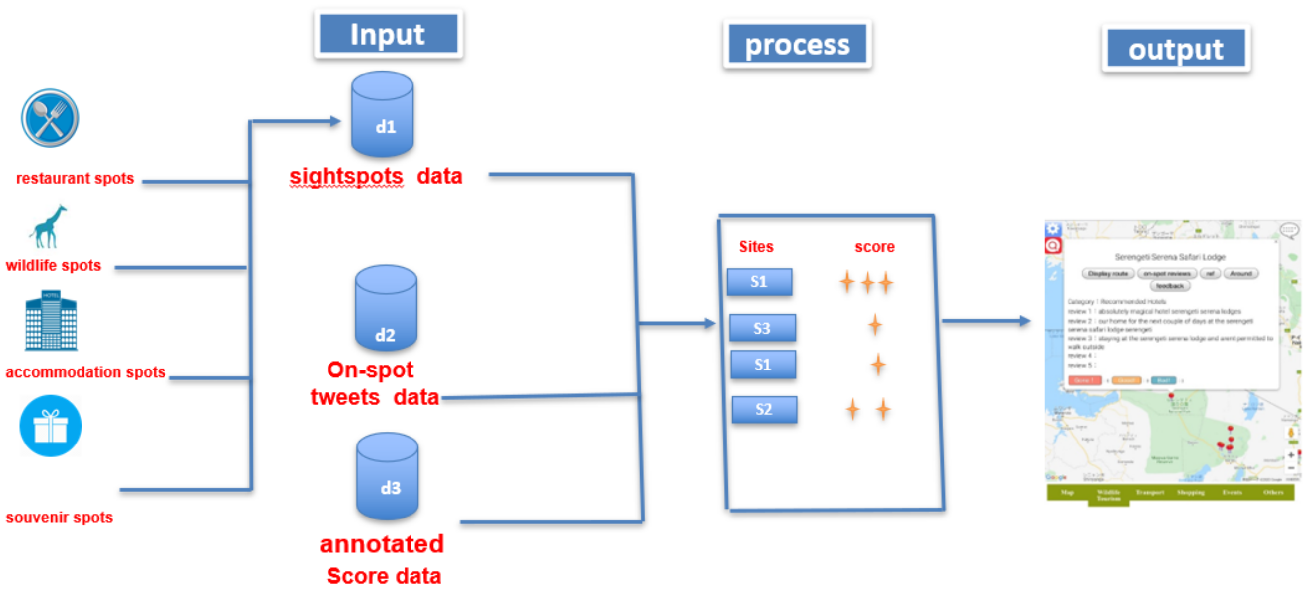 Applsci 12 02321 g010