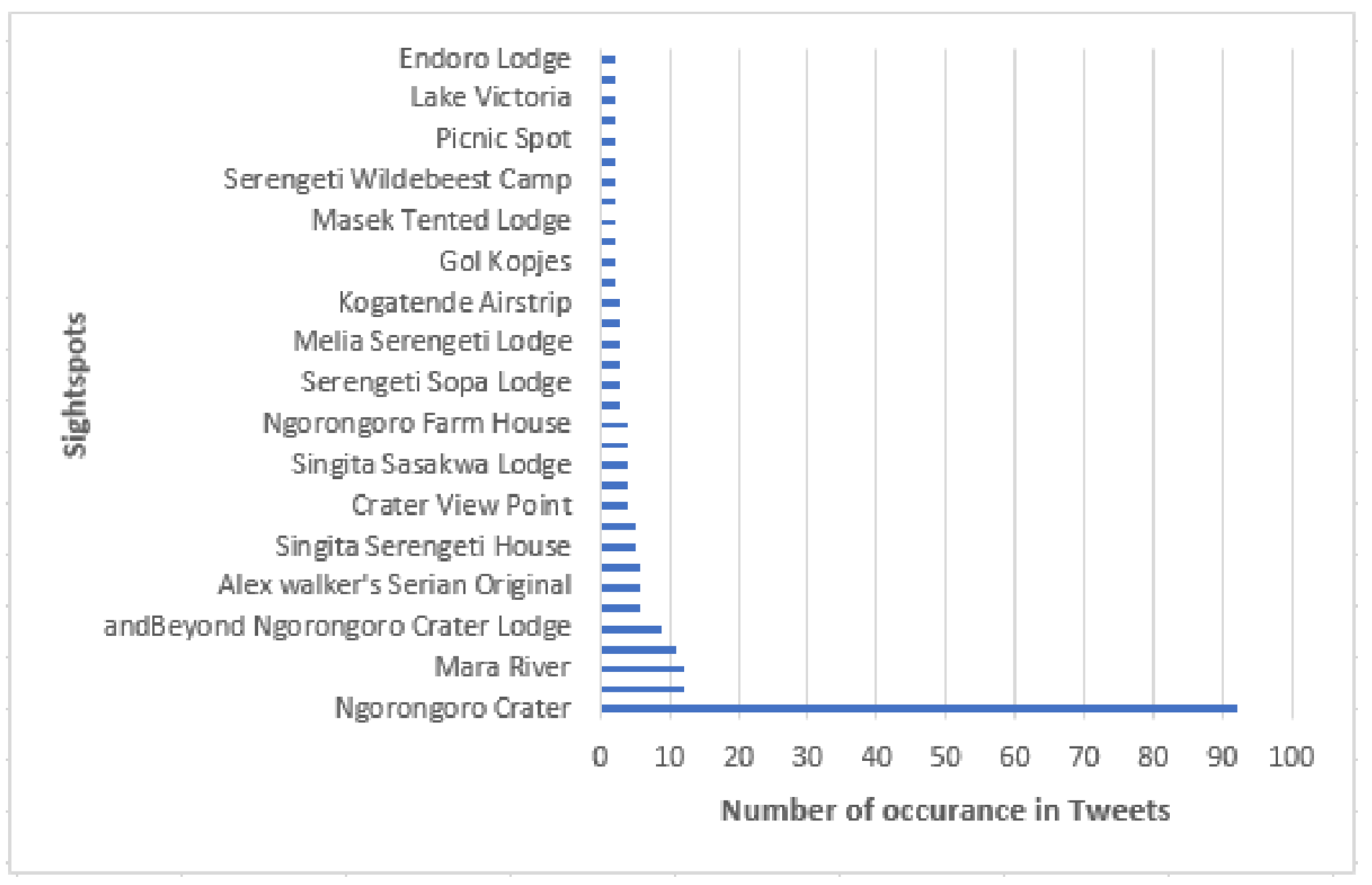 Applsci 12 02321 g015