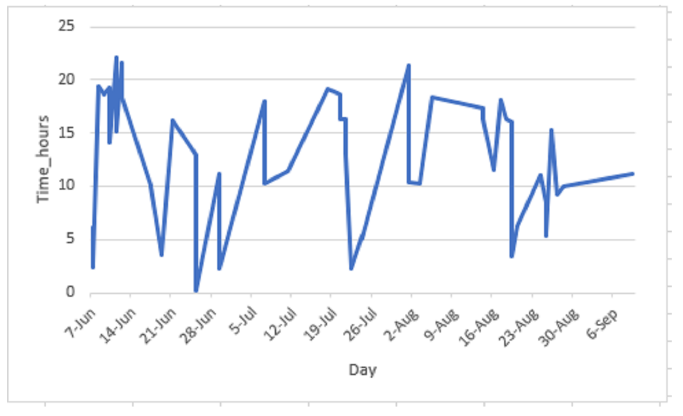 Applsci 12 02321 g016