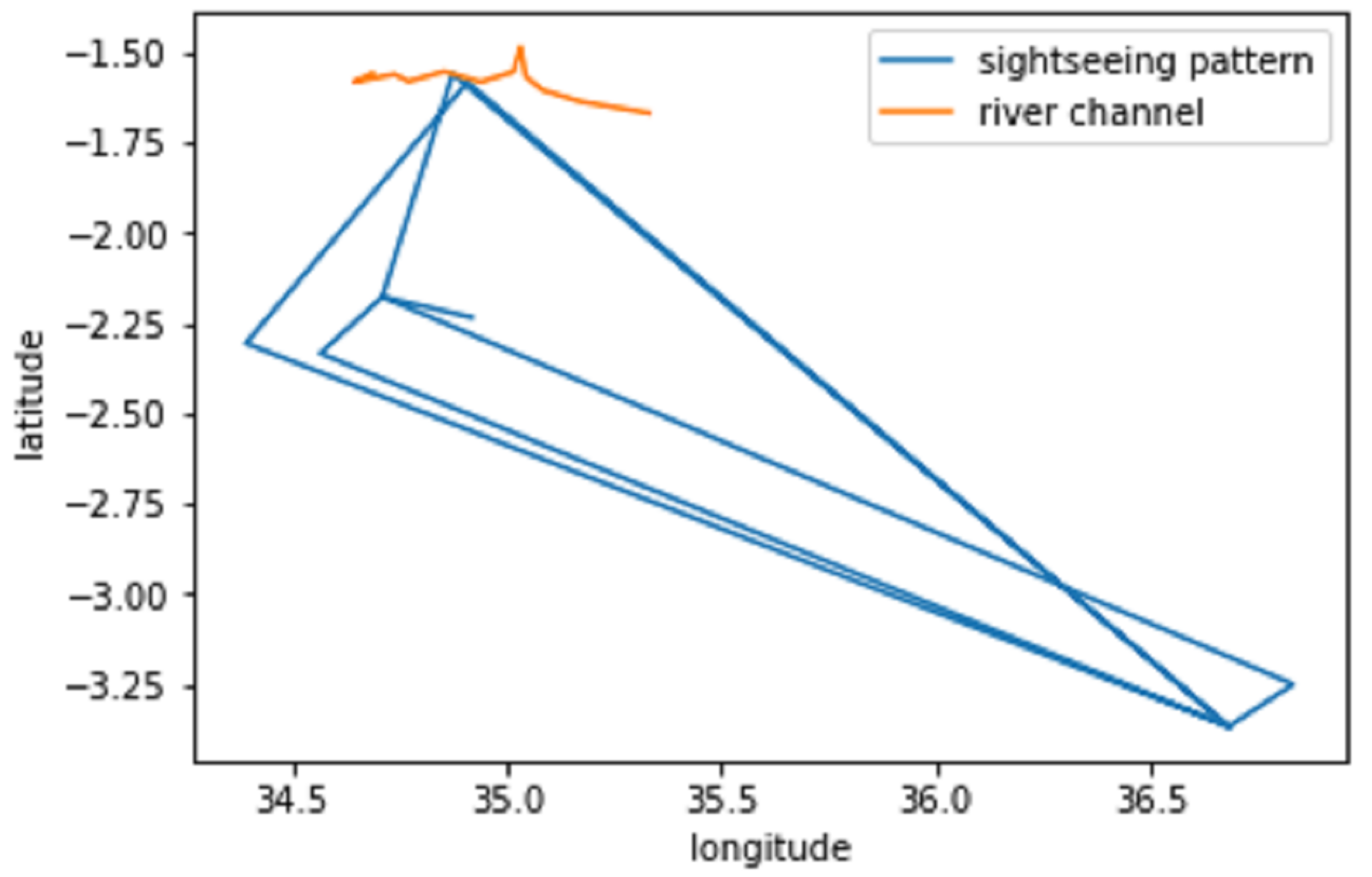 Applsci 12 02321 g017