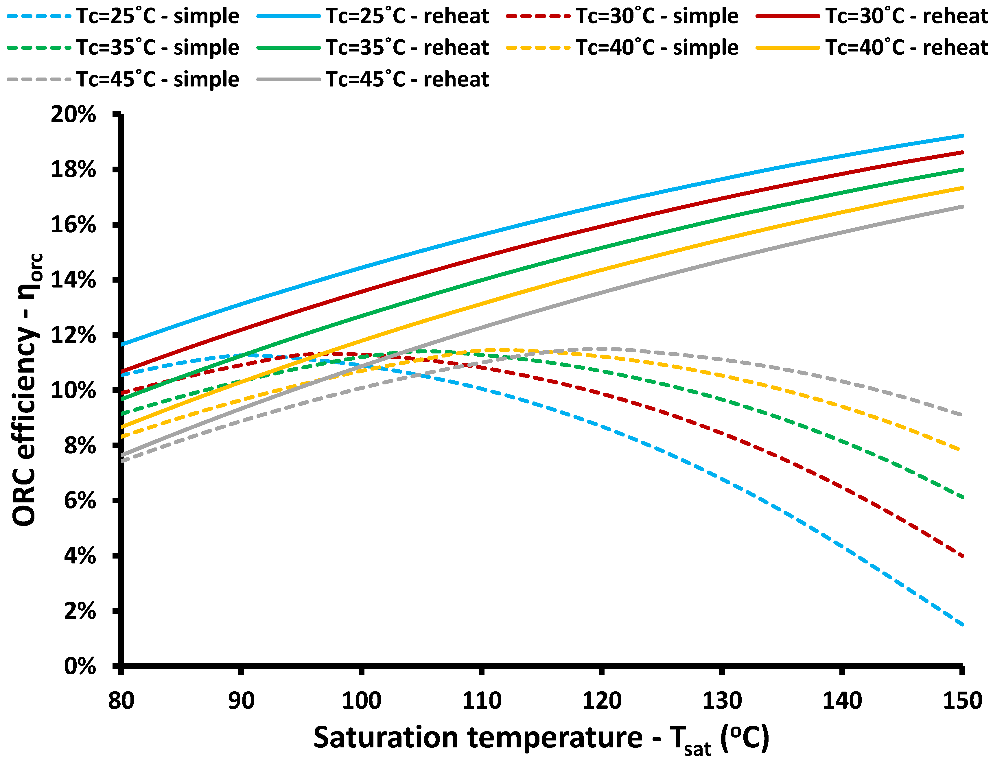 Applsci 12 02322 g003