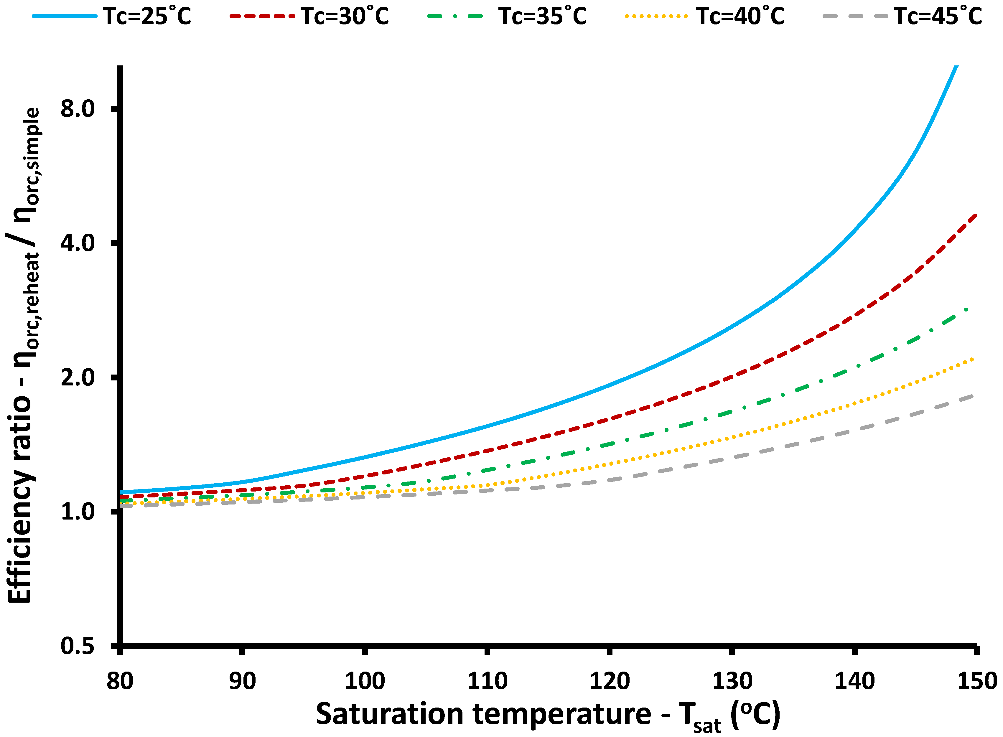 Applsci 12 02322 g004