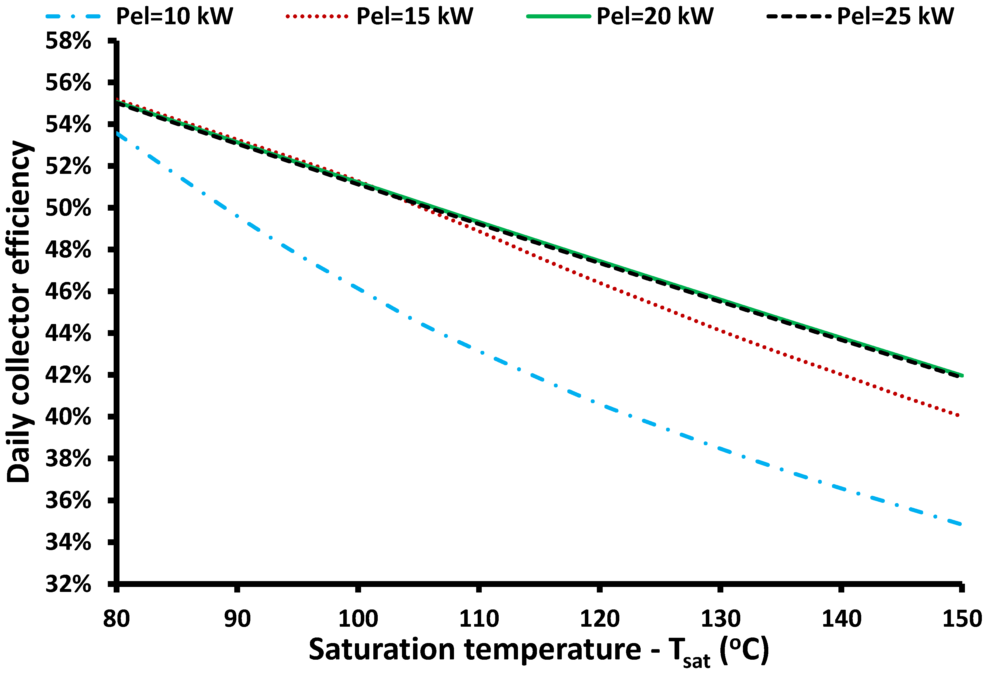 Applsci 12 02322 g006