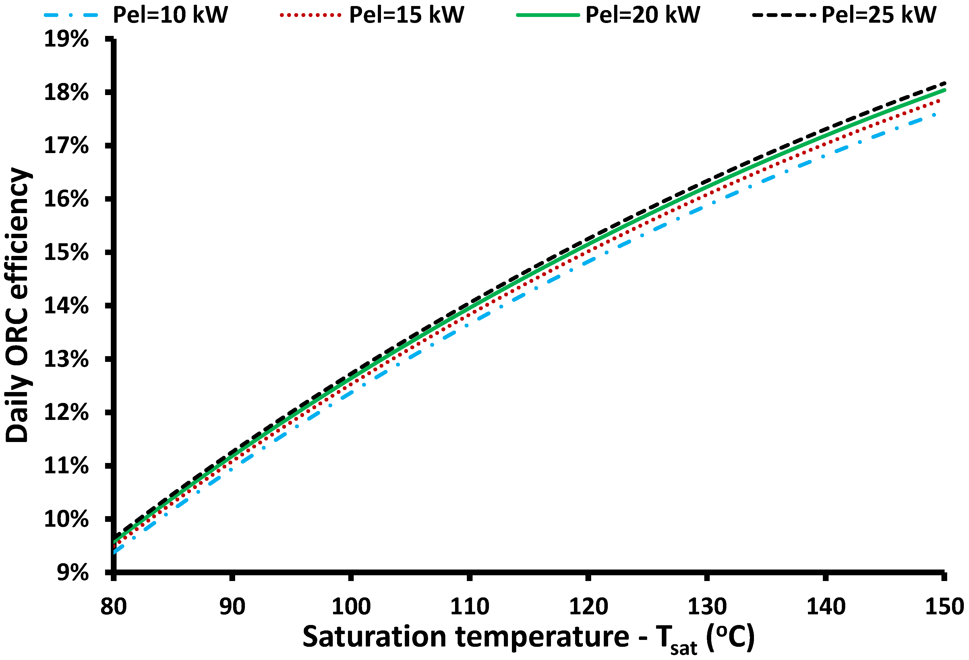 Applsci 12 02322 g007