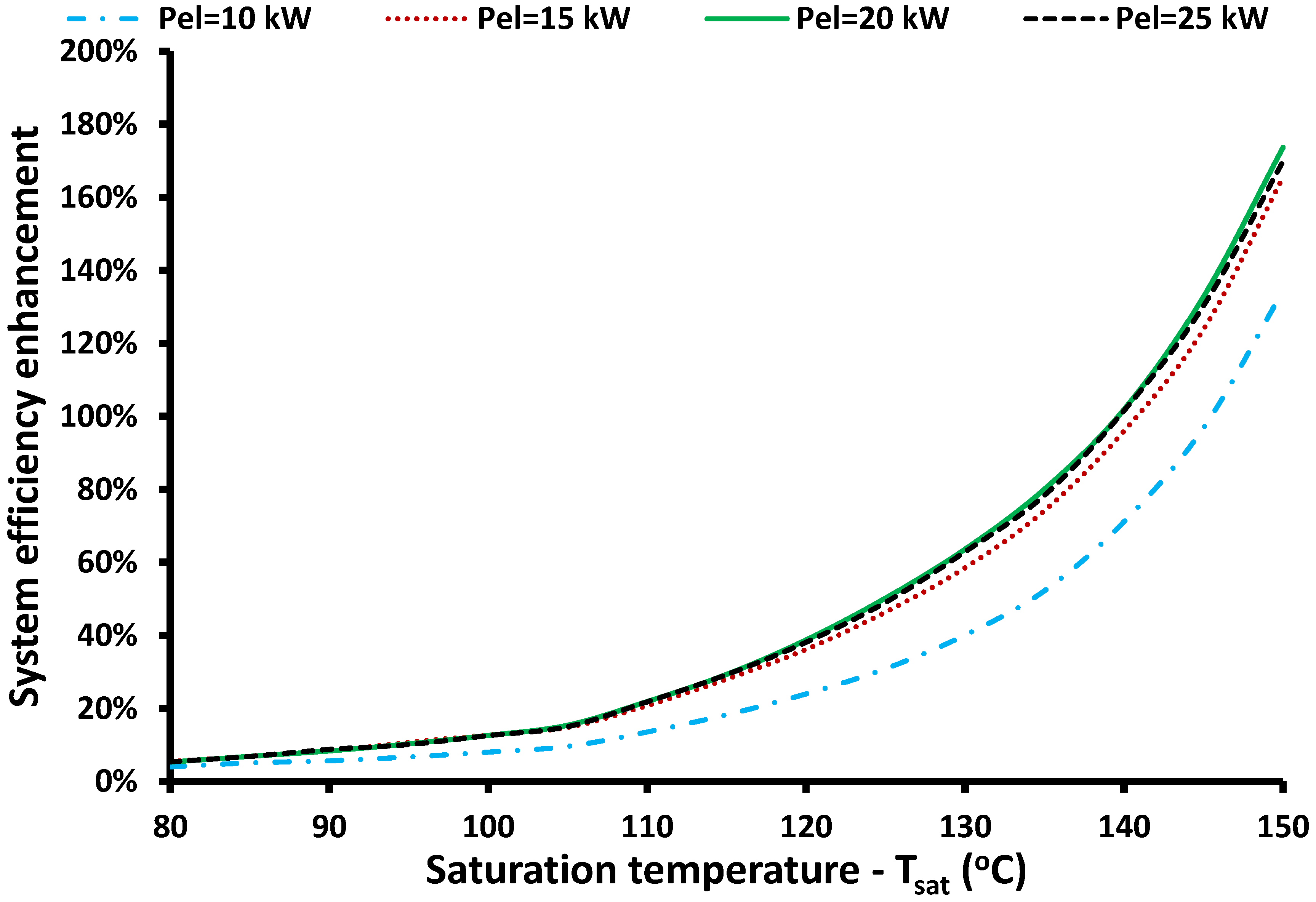 Applsci 12 02322 g009