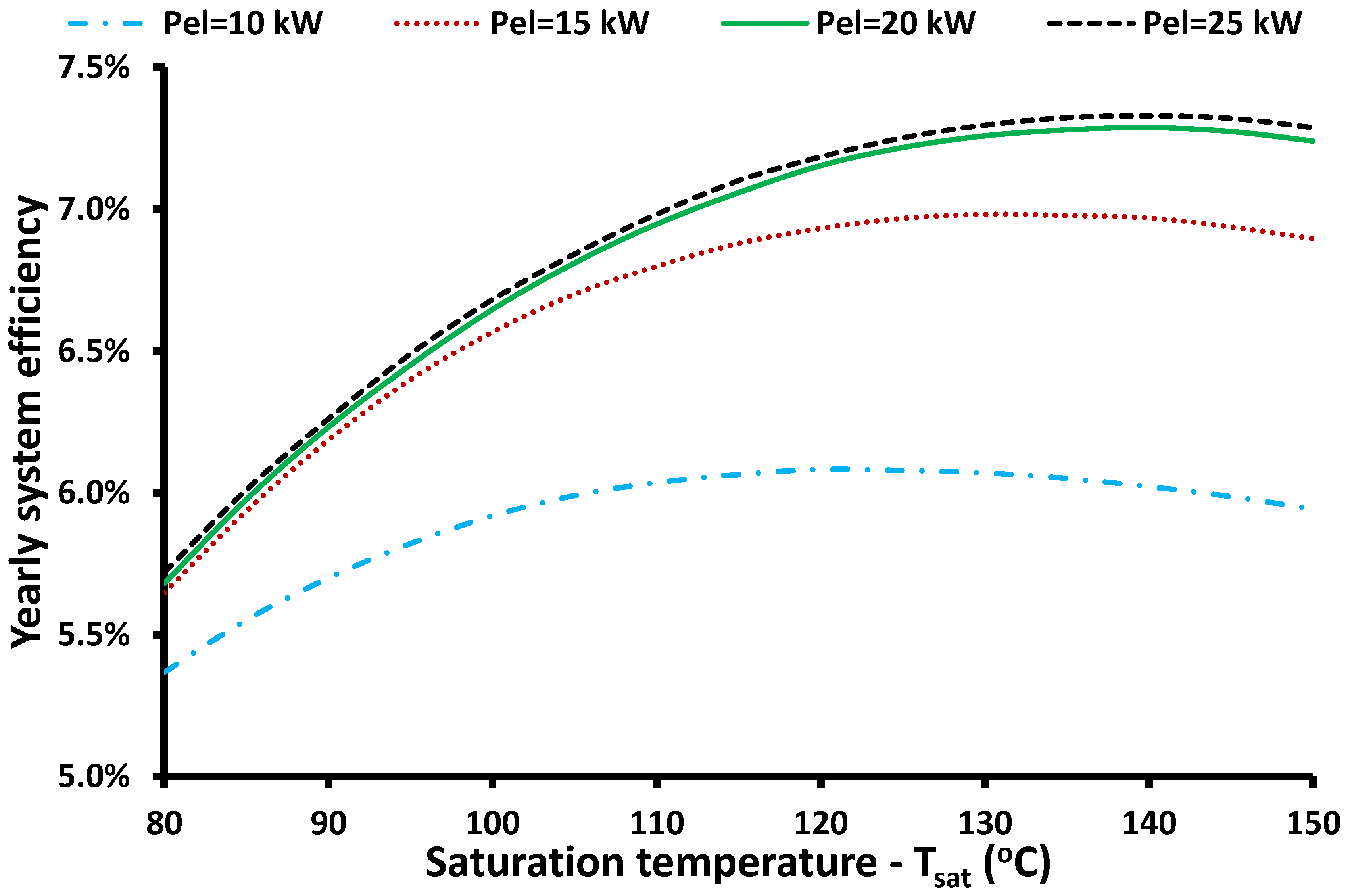 Applsci 12 02322 g010