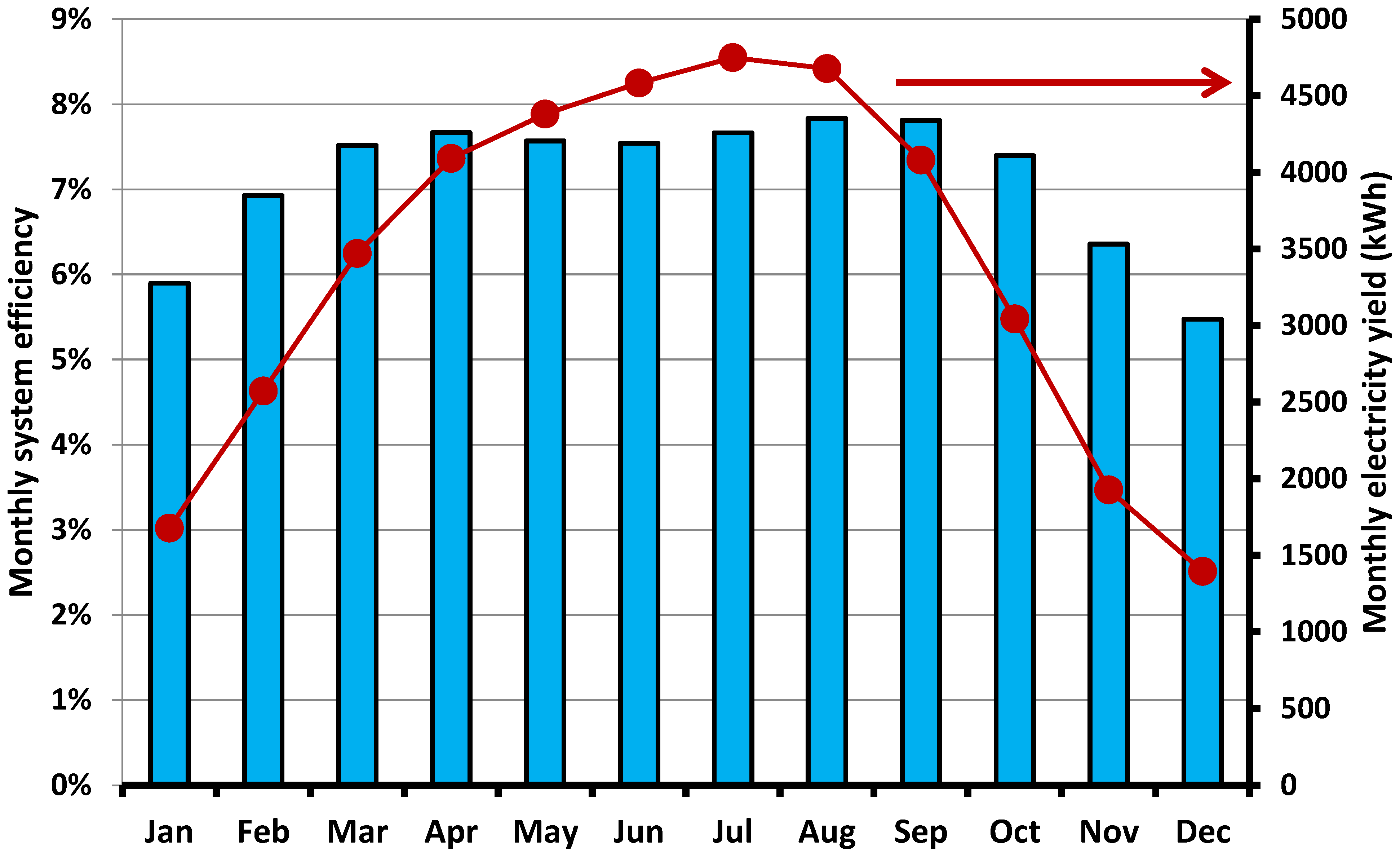 Applsci 12 02322 g011
