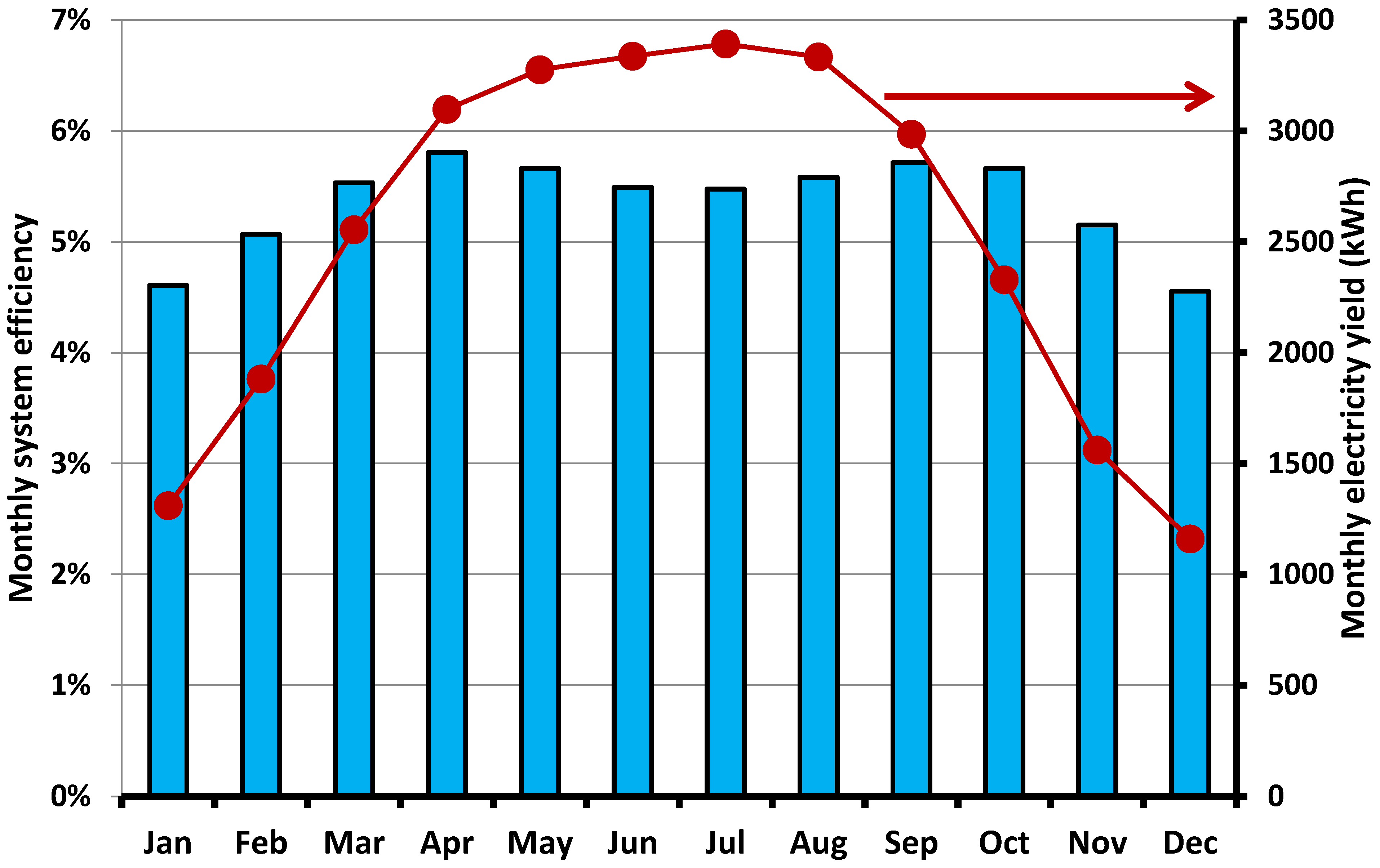 Applsci 12 02322 g013