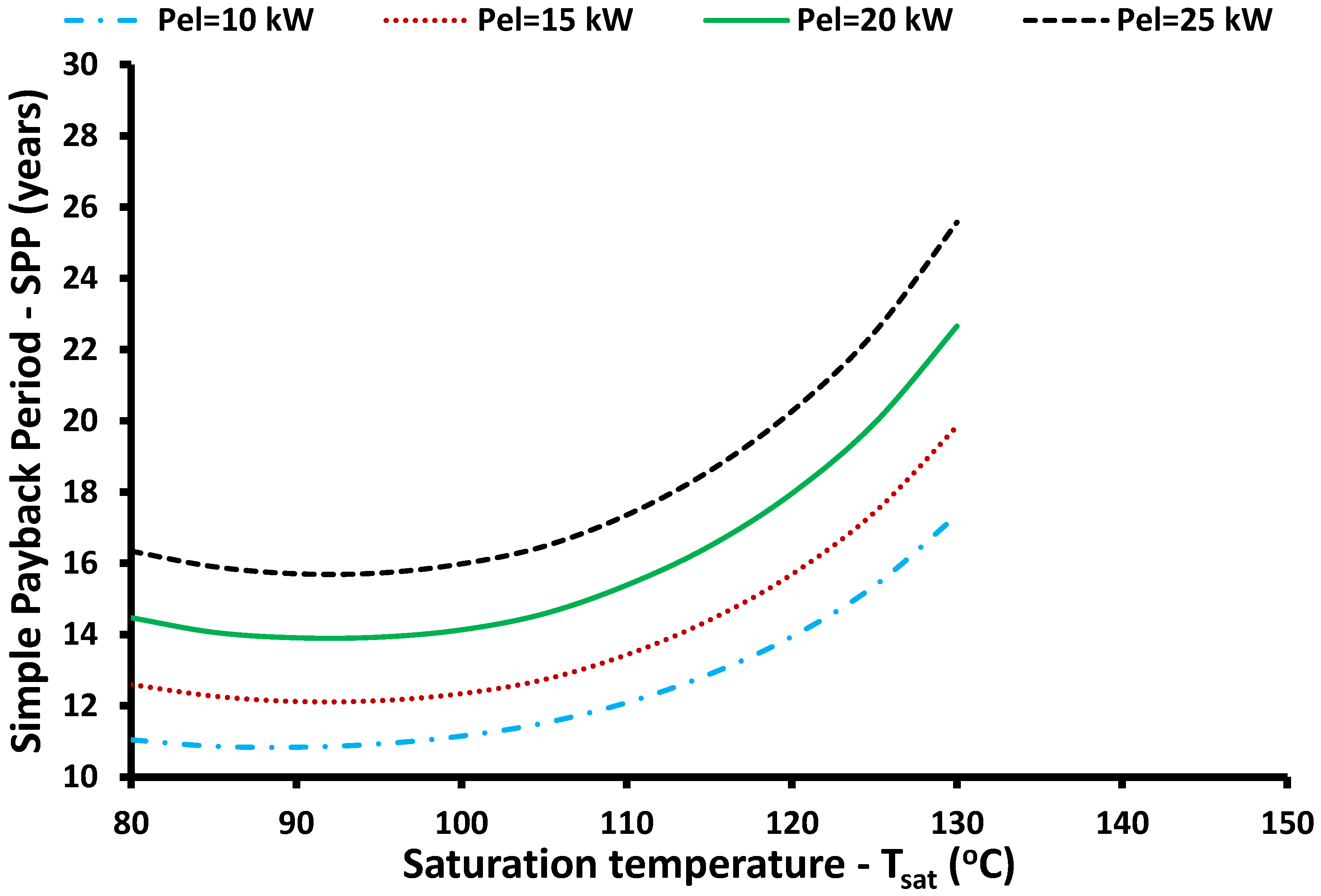 Applsci 12 02322 g015