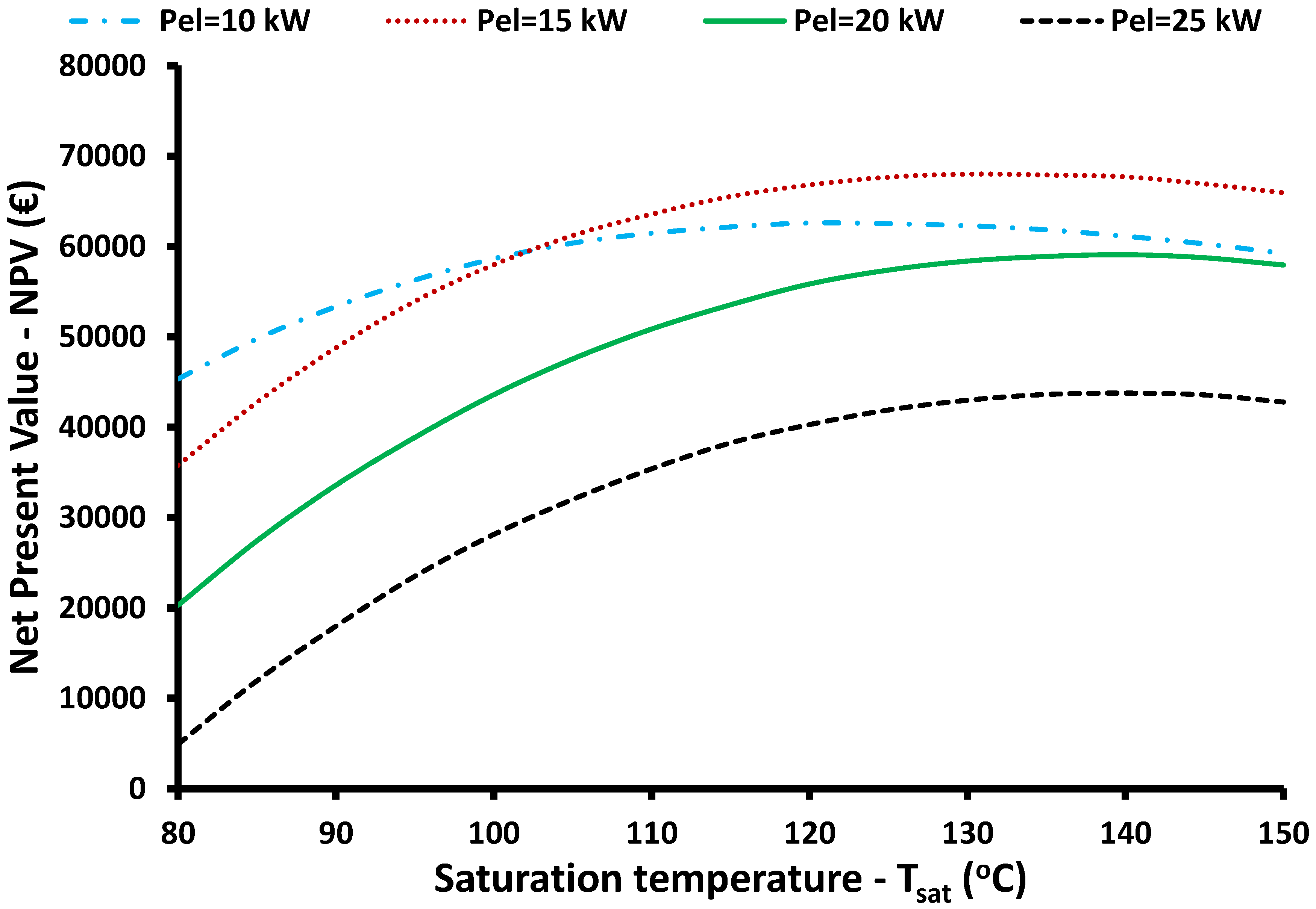 Applsci 12 02322 g016