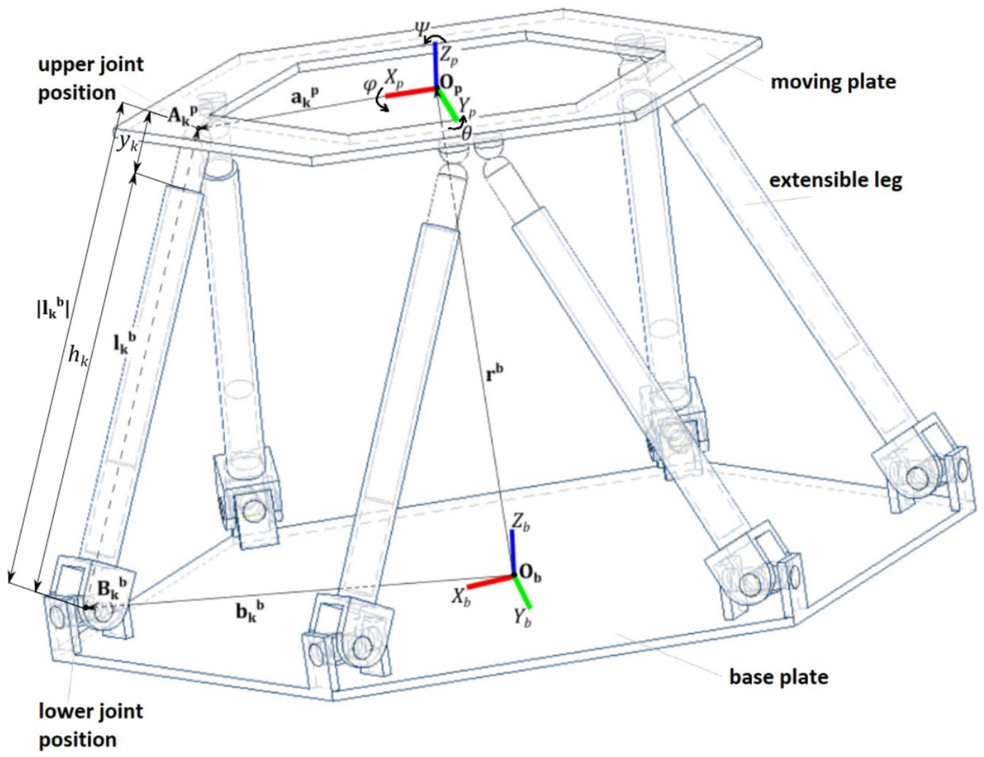 Applsci 12 02323 g003 Applsci 12 02323 g003
