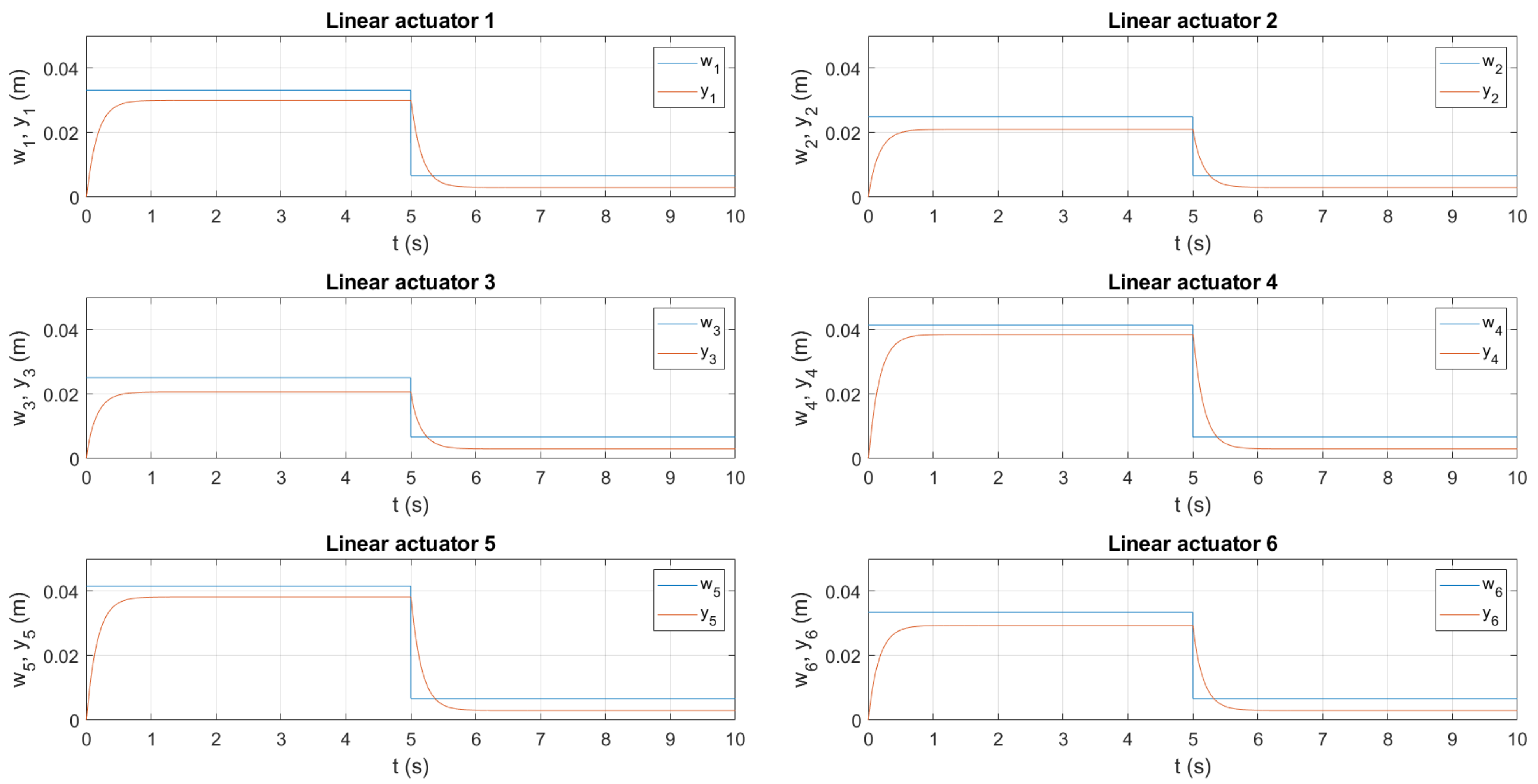 Applsci 12 02323 g009 Applsci 12 02323 g009