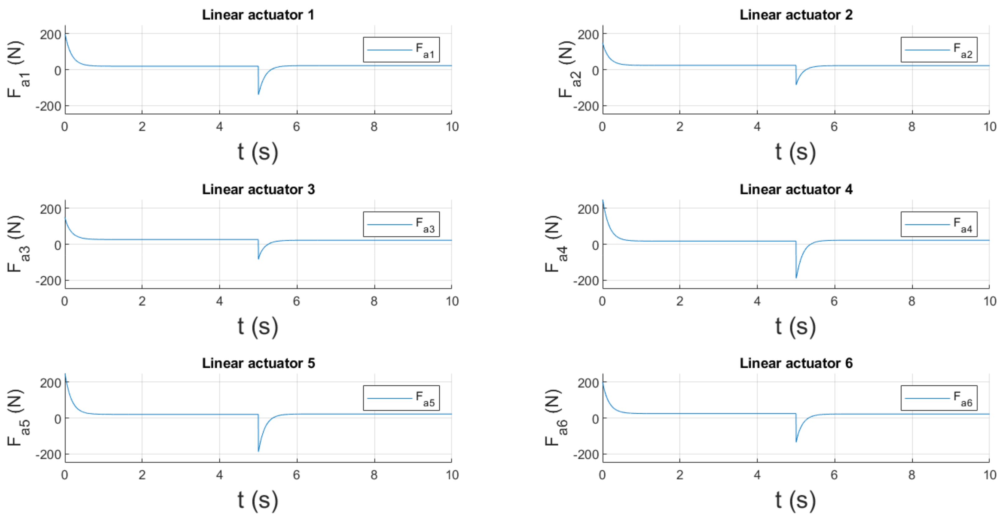 Applsci 12 02323 g010 Applsci 12 02323 g010