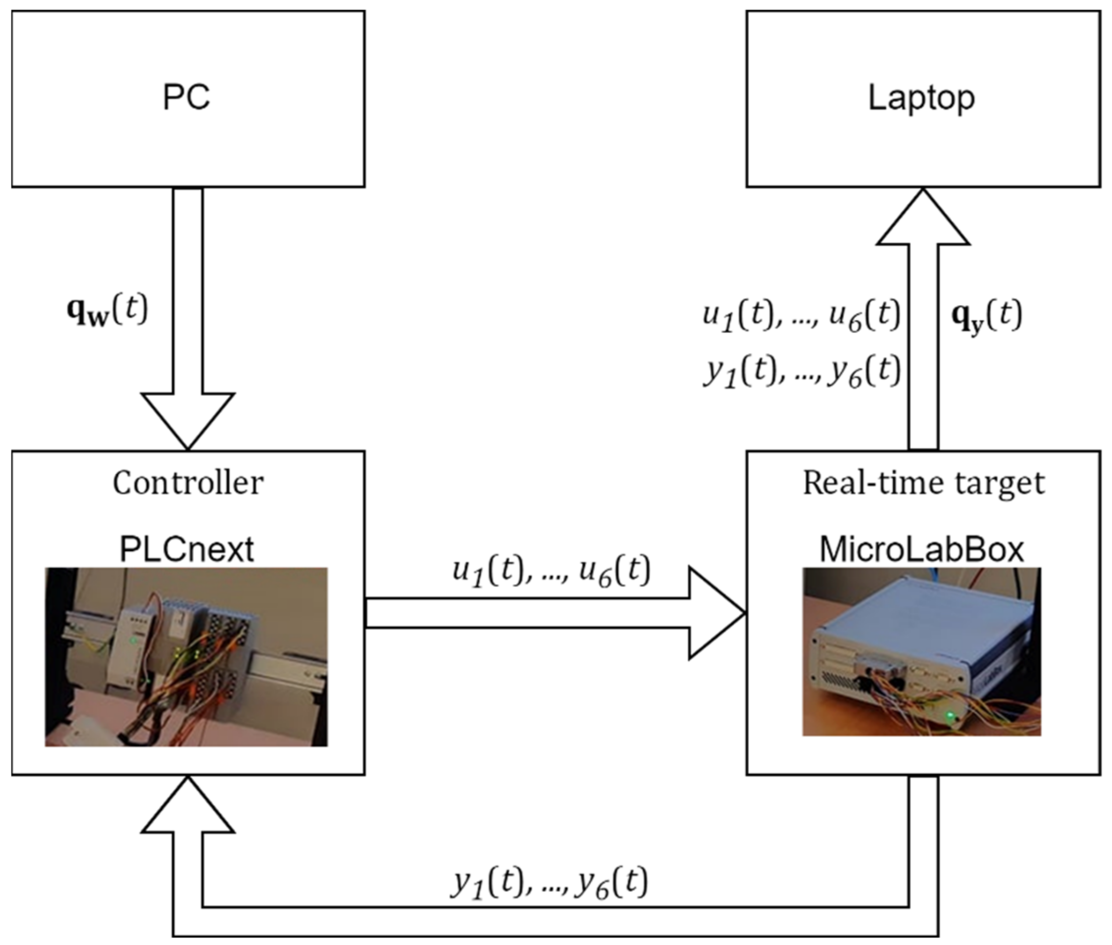 Applsci 12 02323 g012 Applsci 12 02323 g012