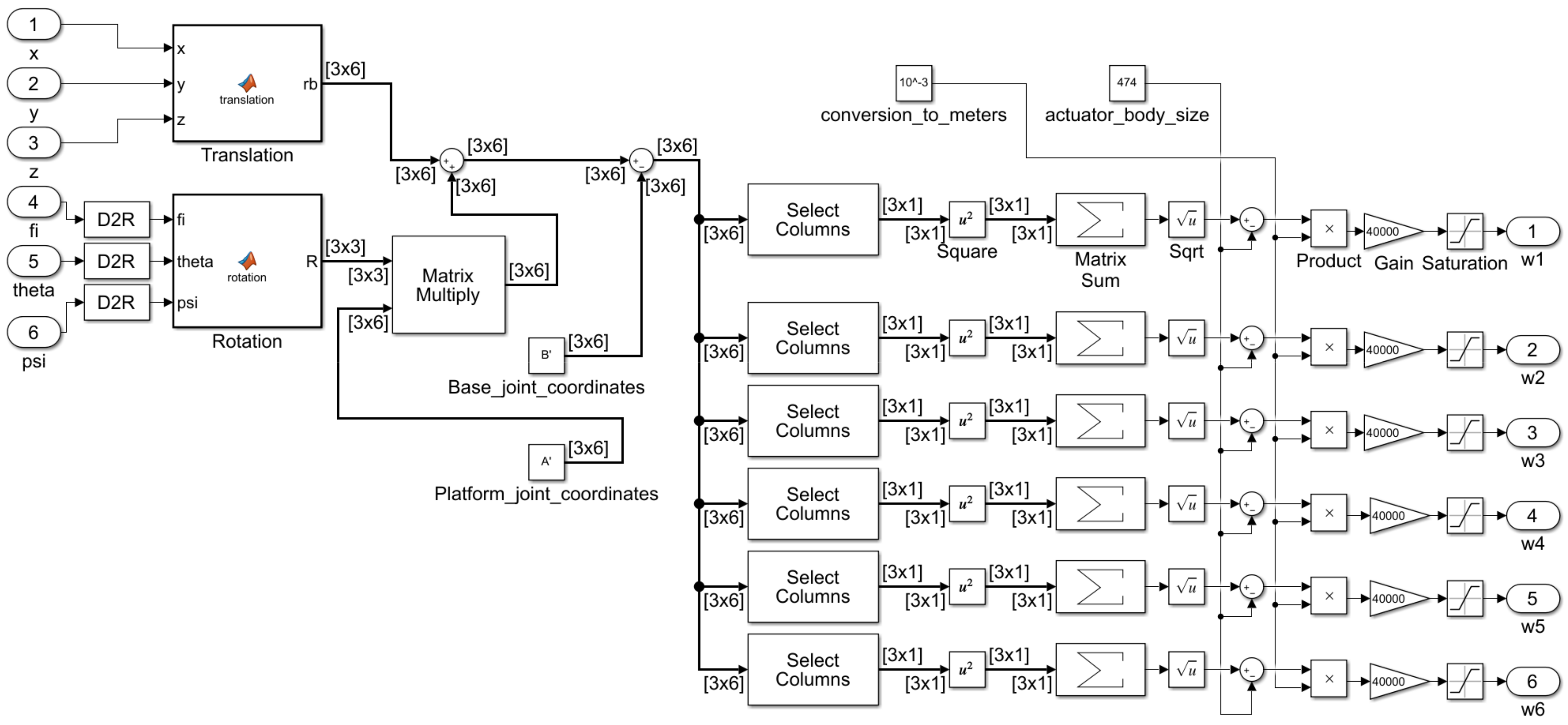 Applsci 12 02323 g013 Applsci 12 02323 g013