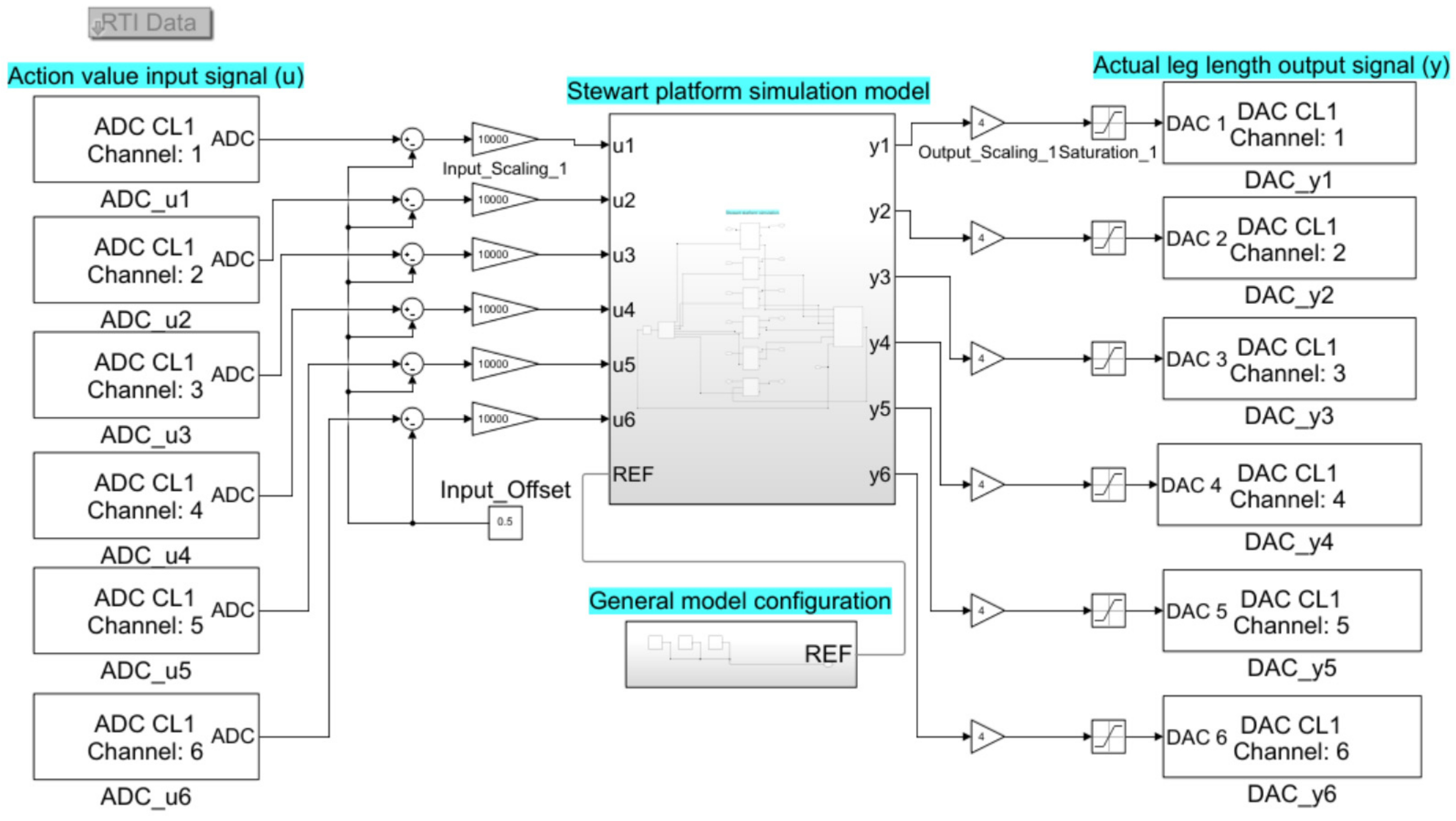 Applsci 12 02323 g016 Applsci 12 02323 g016