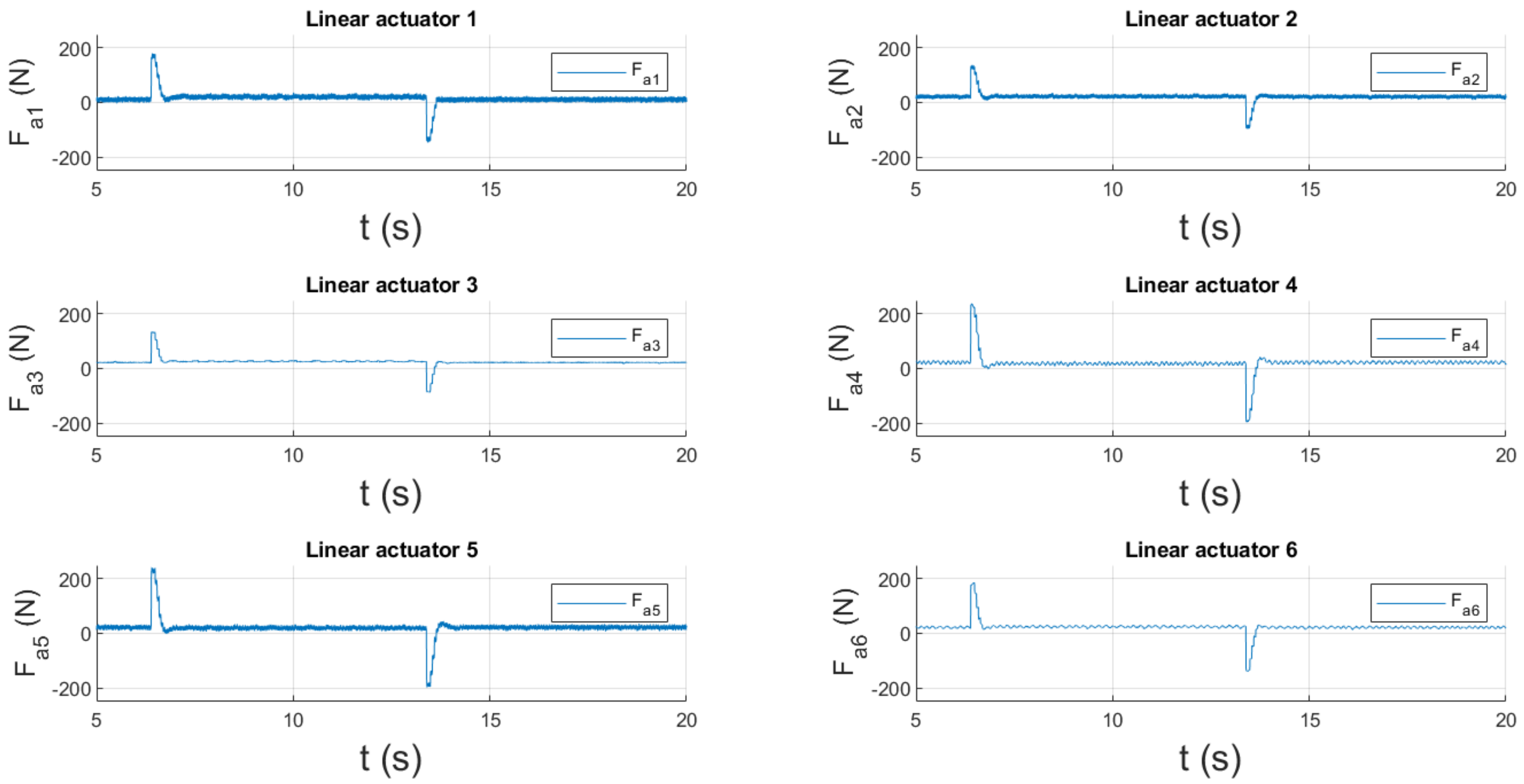 Applsci 12 02323 g019 Applsci 12 02323 g019