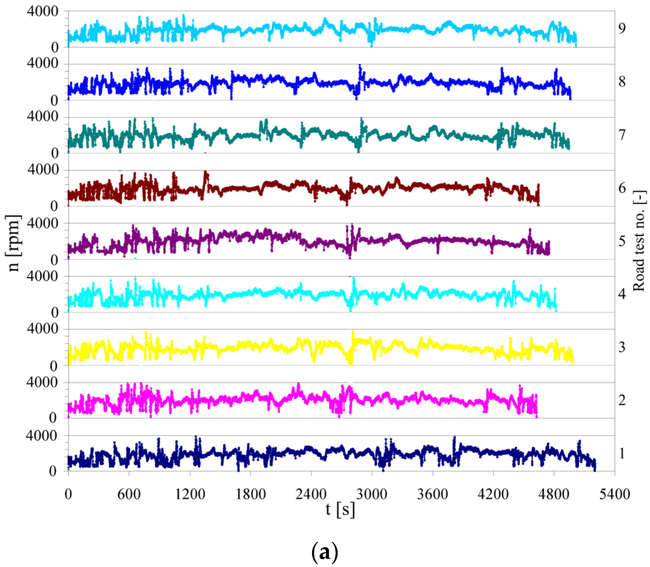 Applsci 12 02325 g008a Applsci 12 02325 g008a