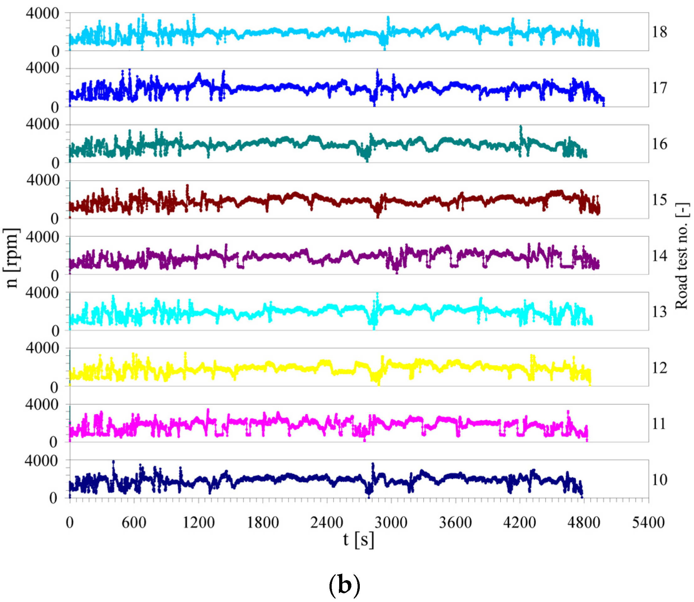 Applsci 12 02325 g008b Applsci 12 02325 g008b
