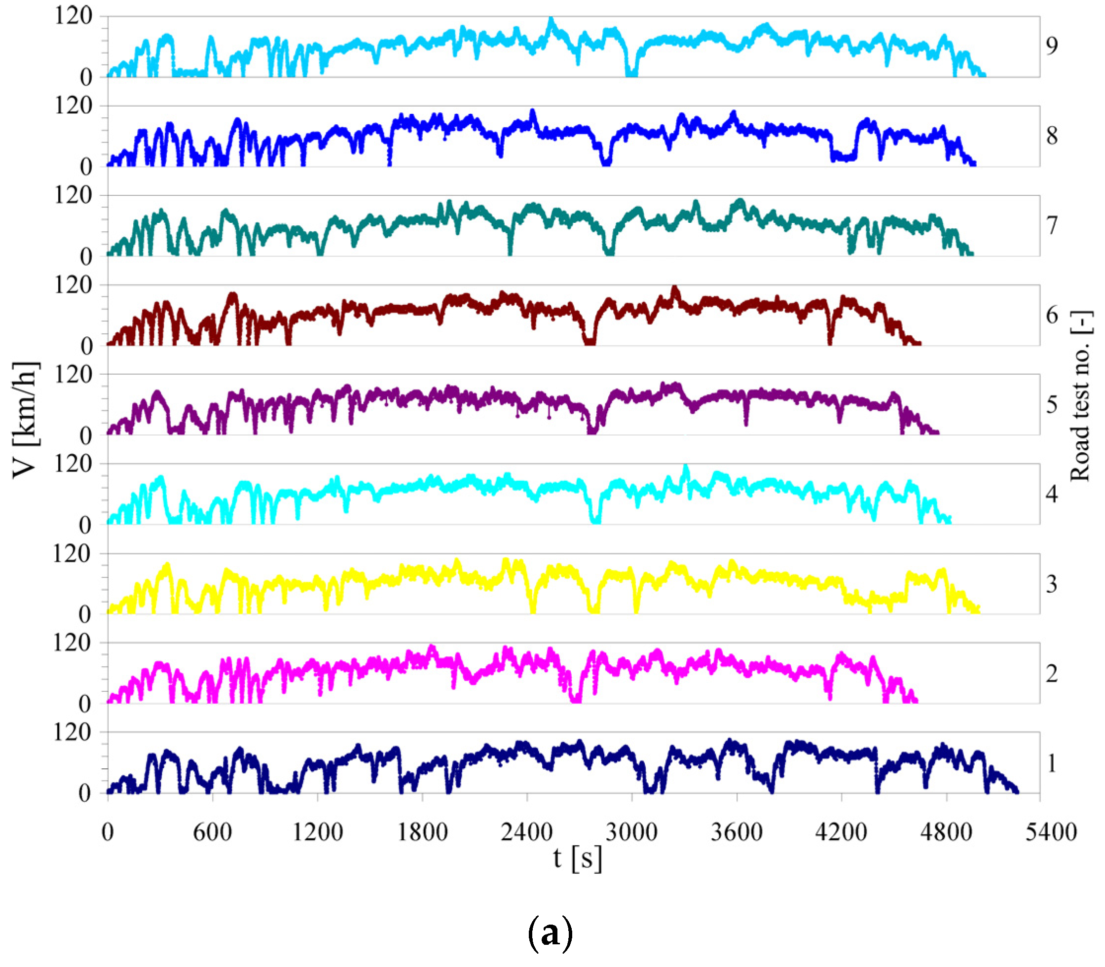 Applsci 12 02325 g009a Applsci 12 02325 g009a