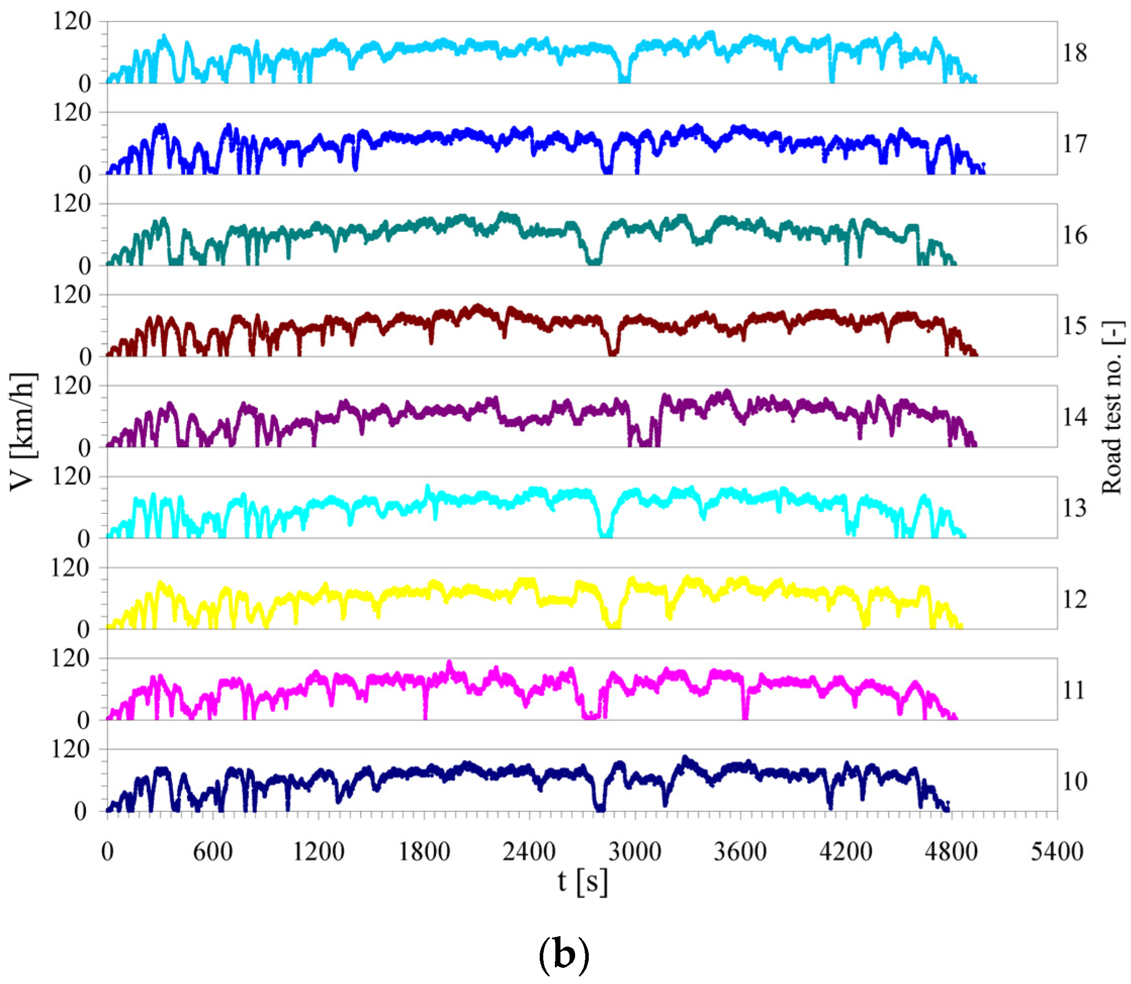 Applsci 12 02325 g009b Applsci 12 02325 g009b