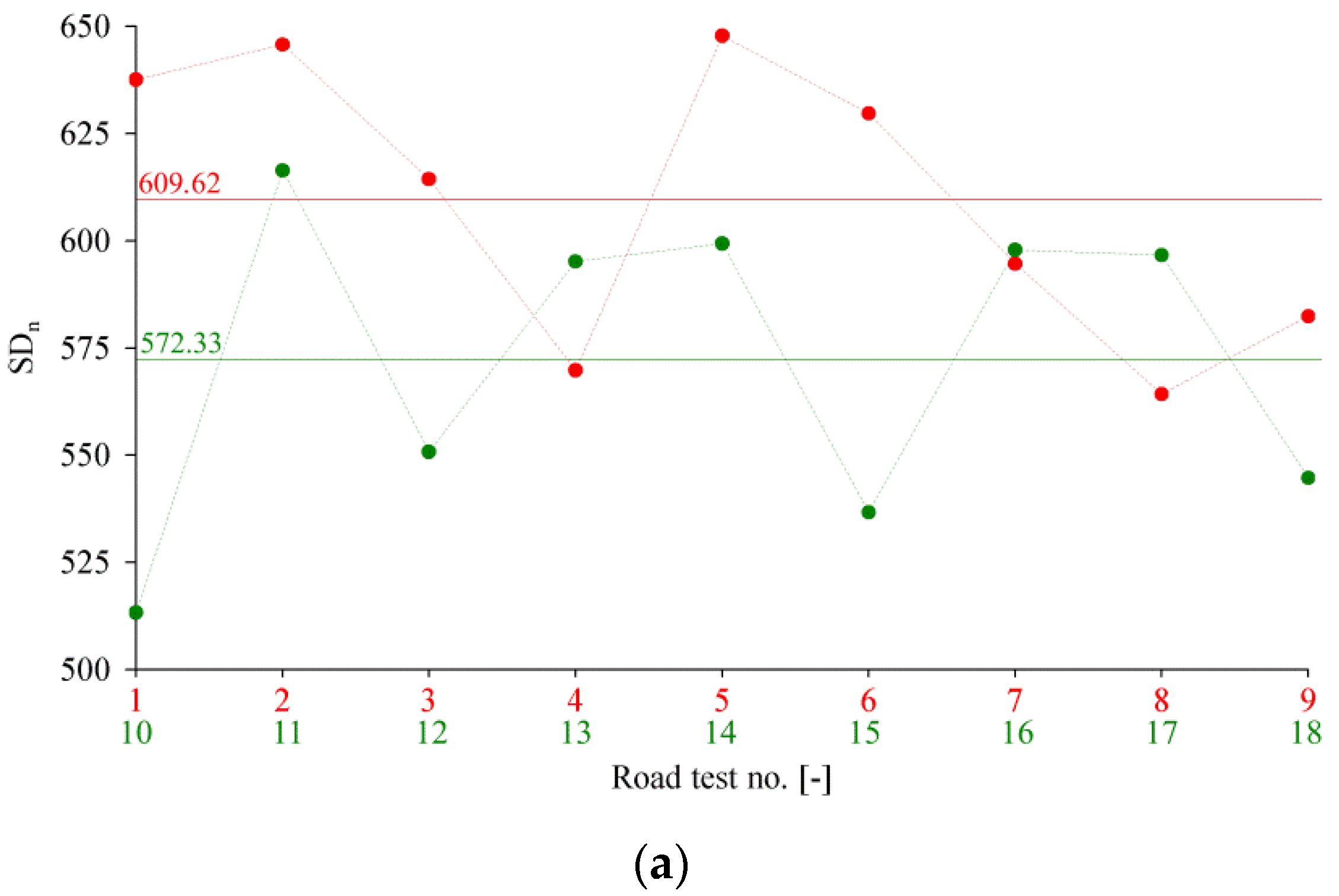 Applsci 12 02325 g012a Applsci 12 02325 g012a