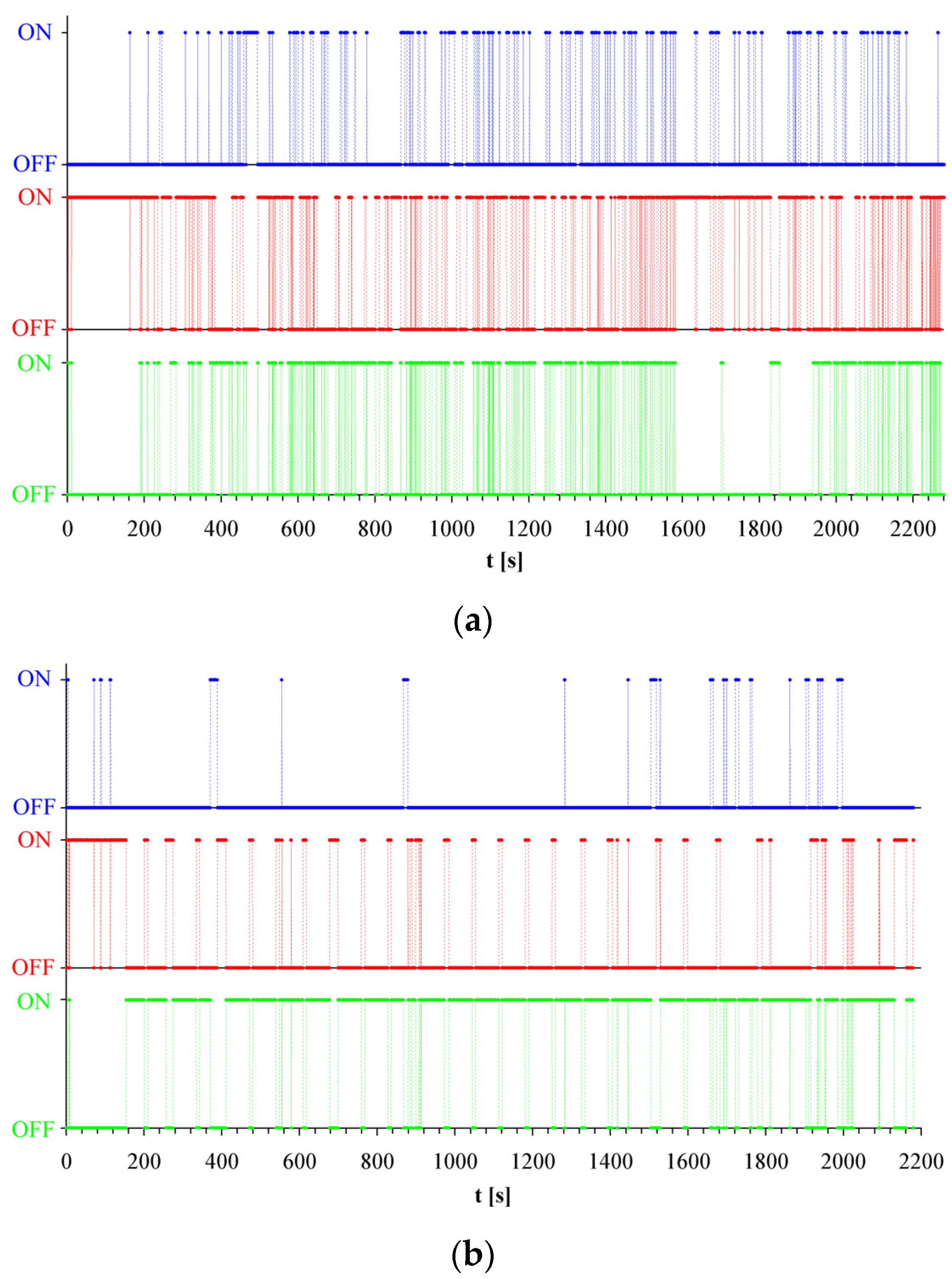 Applsci 12 02325 g015 Applsci 12 02325 g015