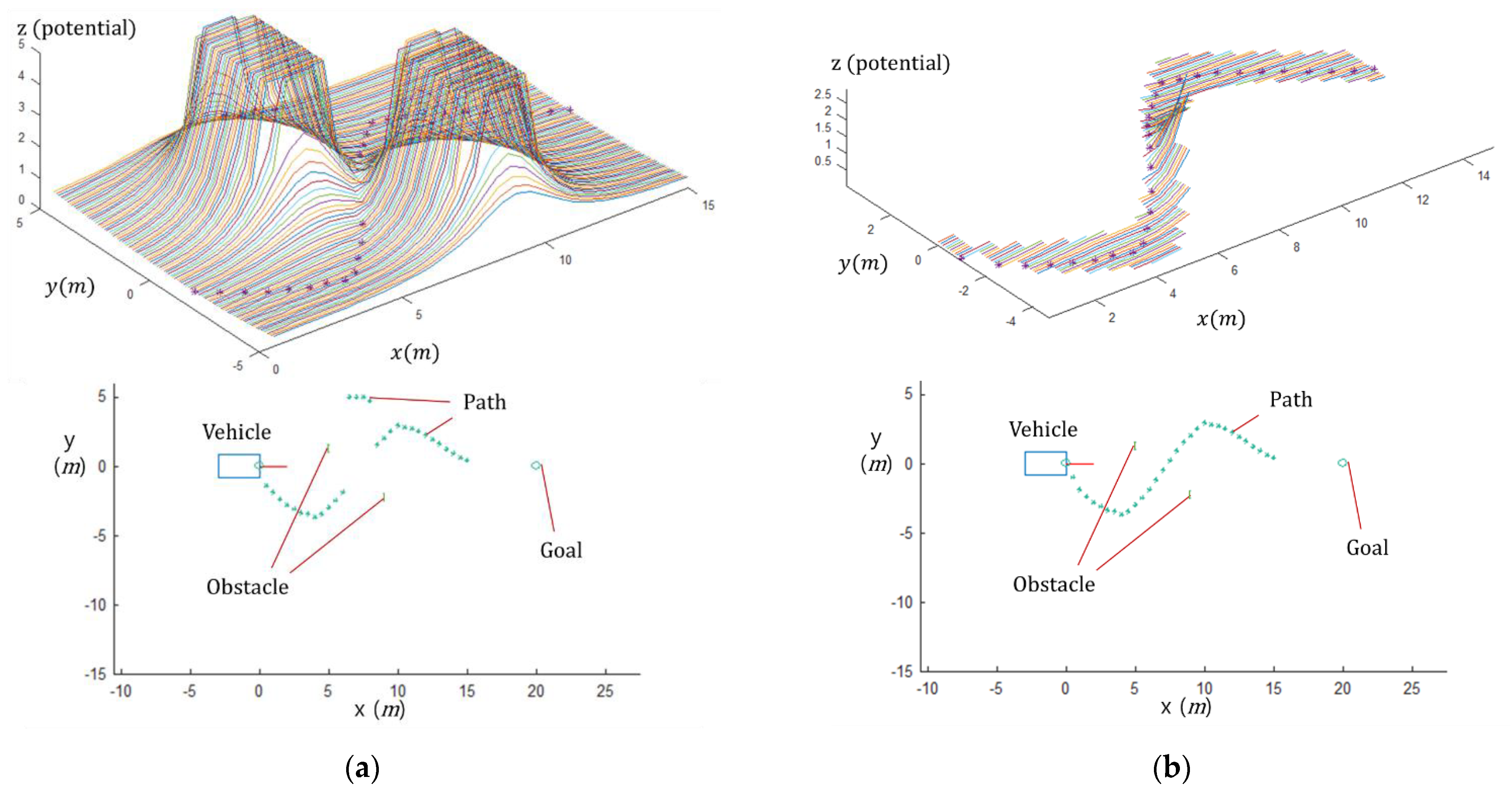 Applsci 12 02326 g008