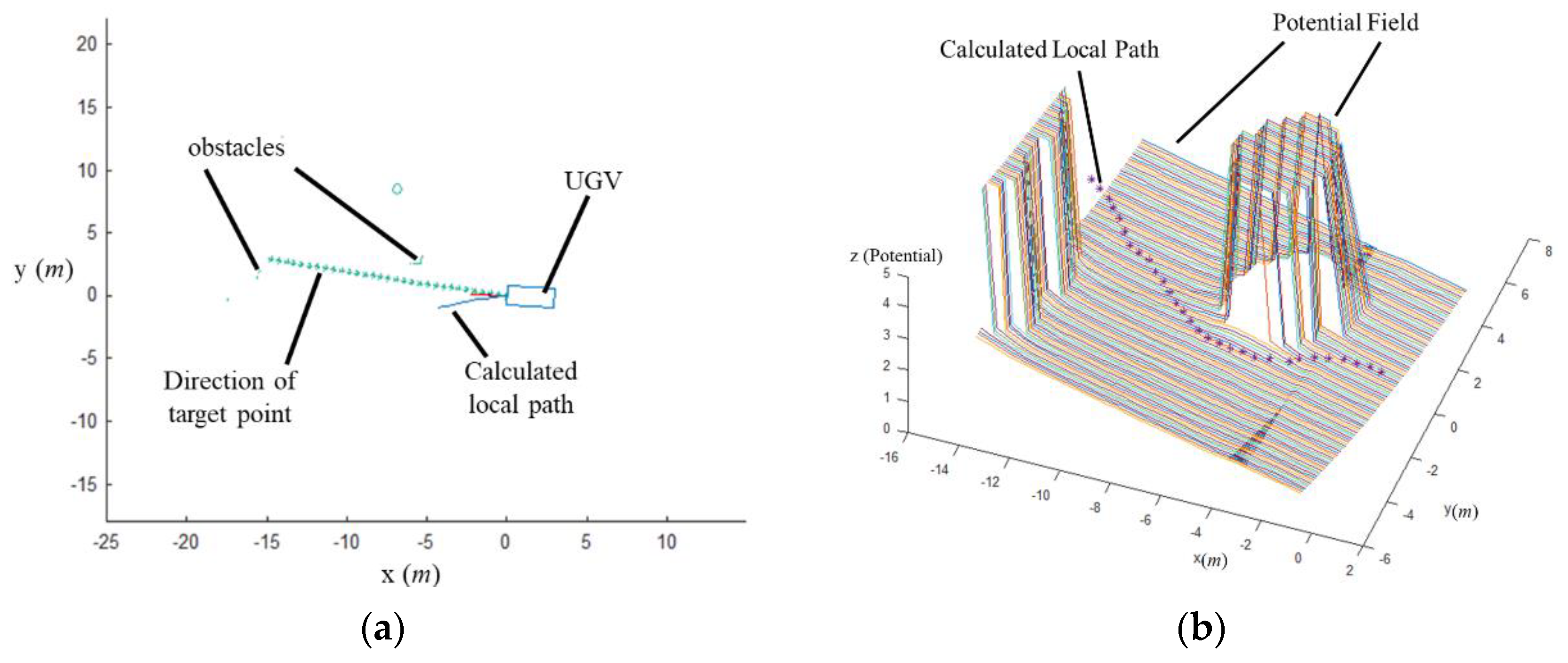 Applsci 12 02326 g013