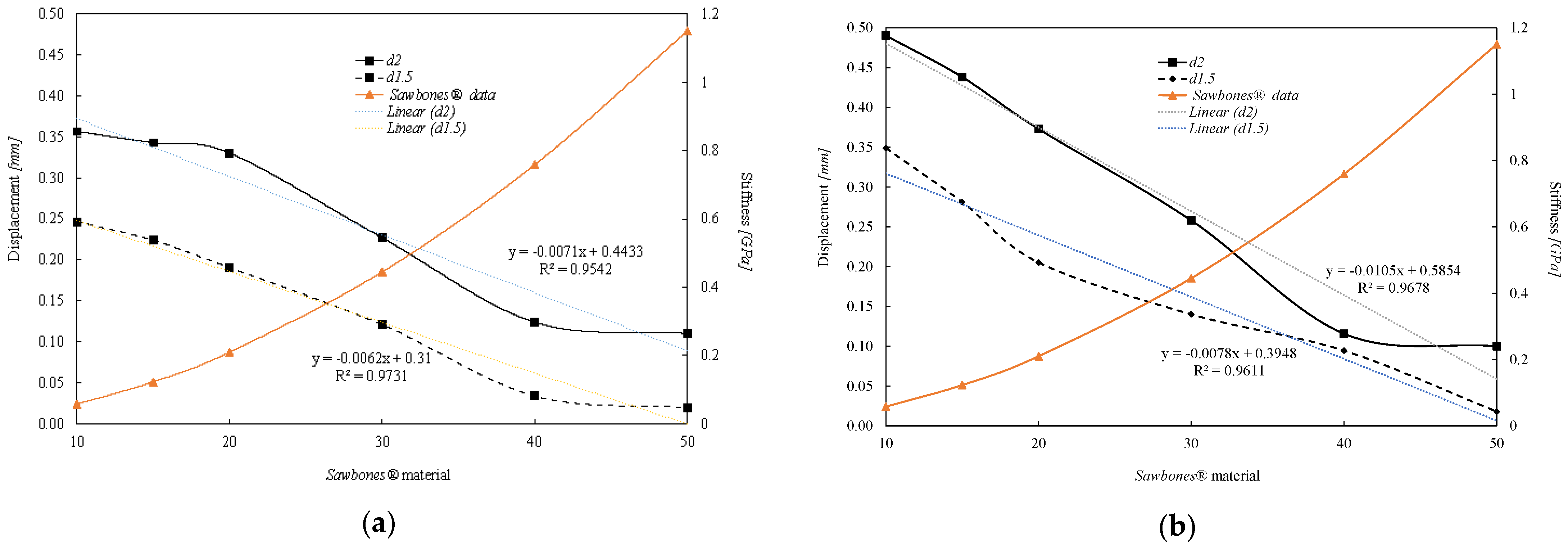 Applsci 12 02328 g006