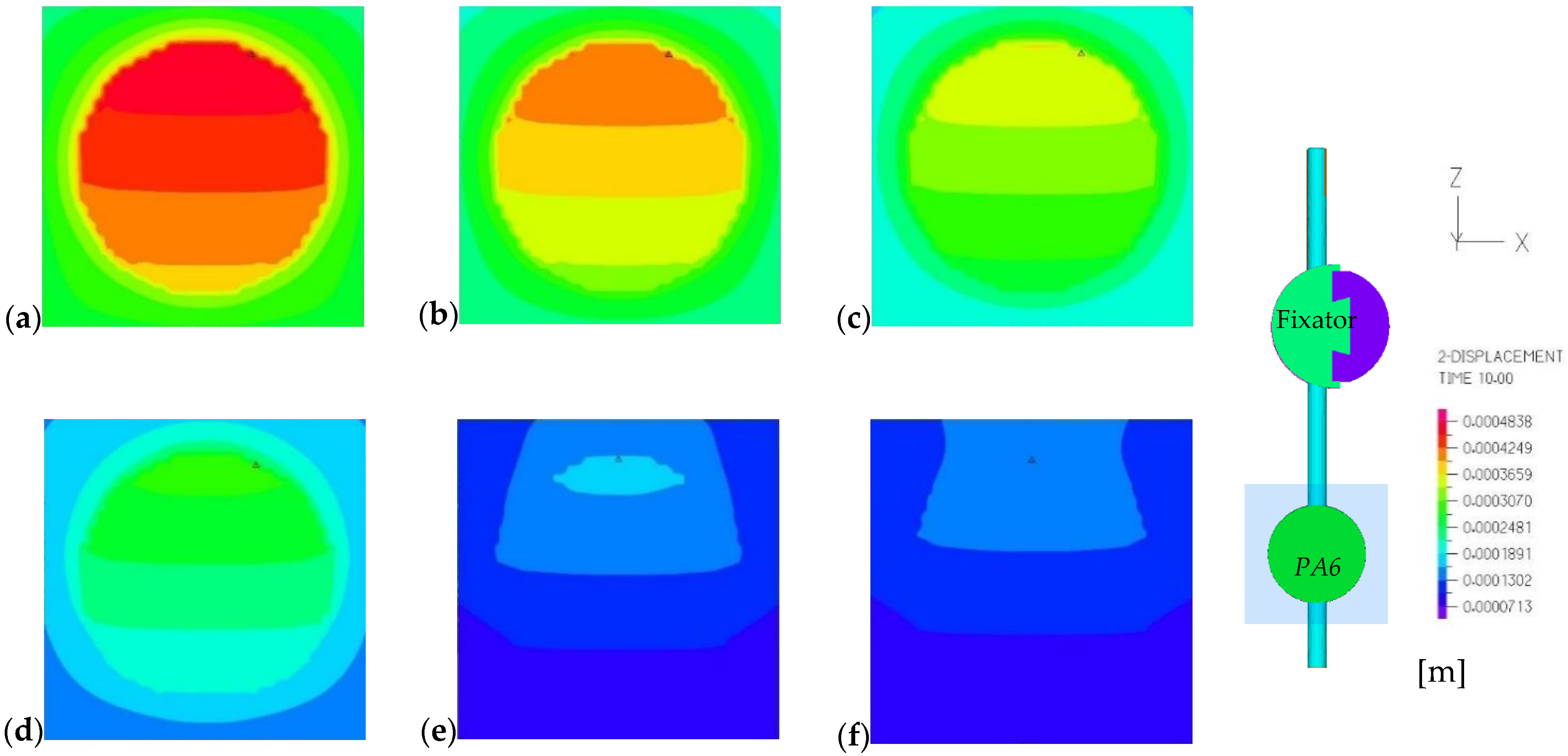 Applsci 12 02328 g008