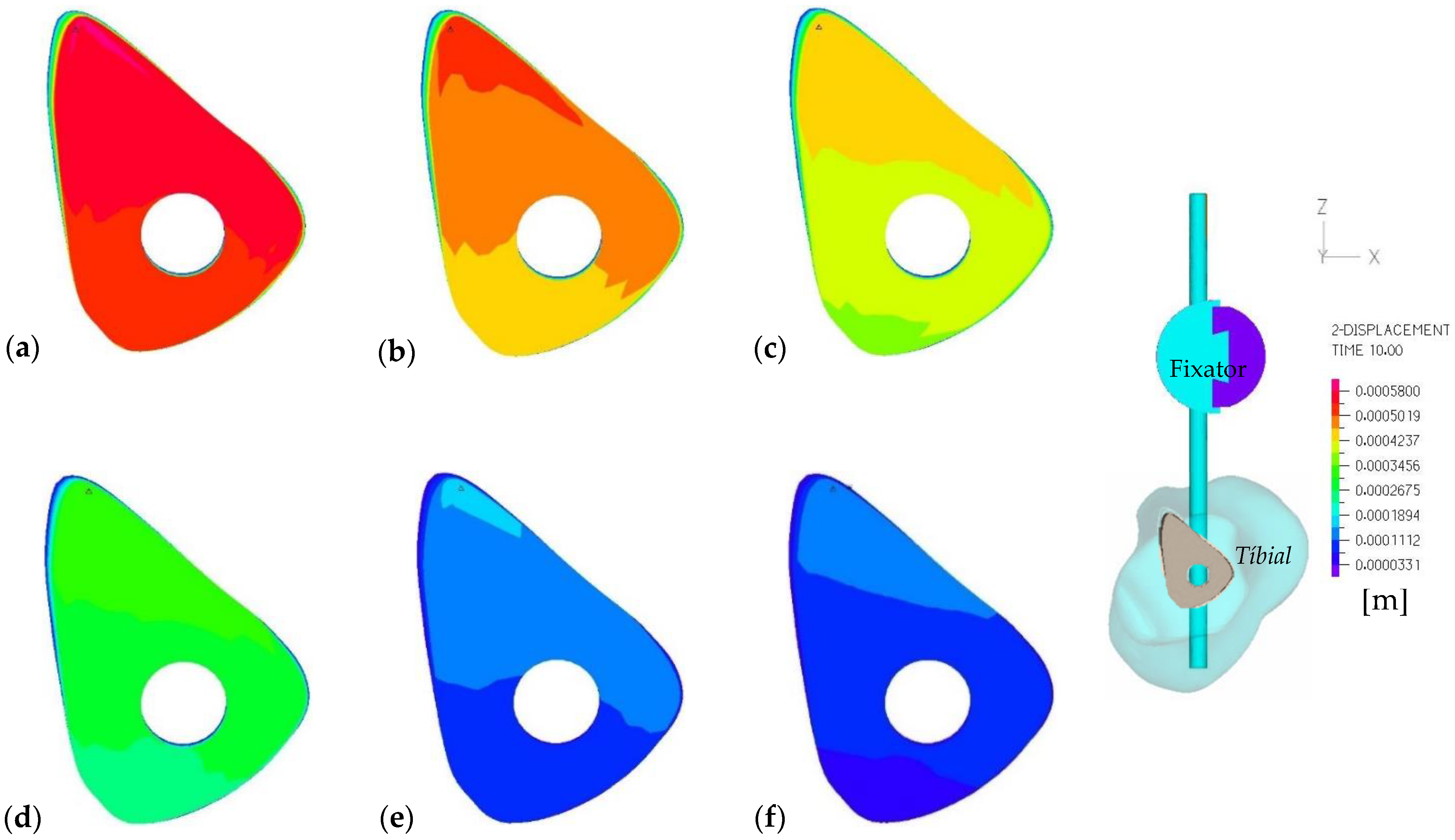 Applsci 12 02328 g009