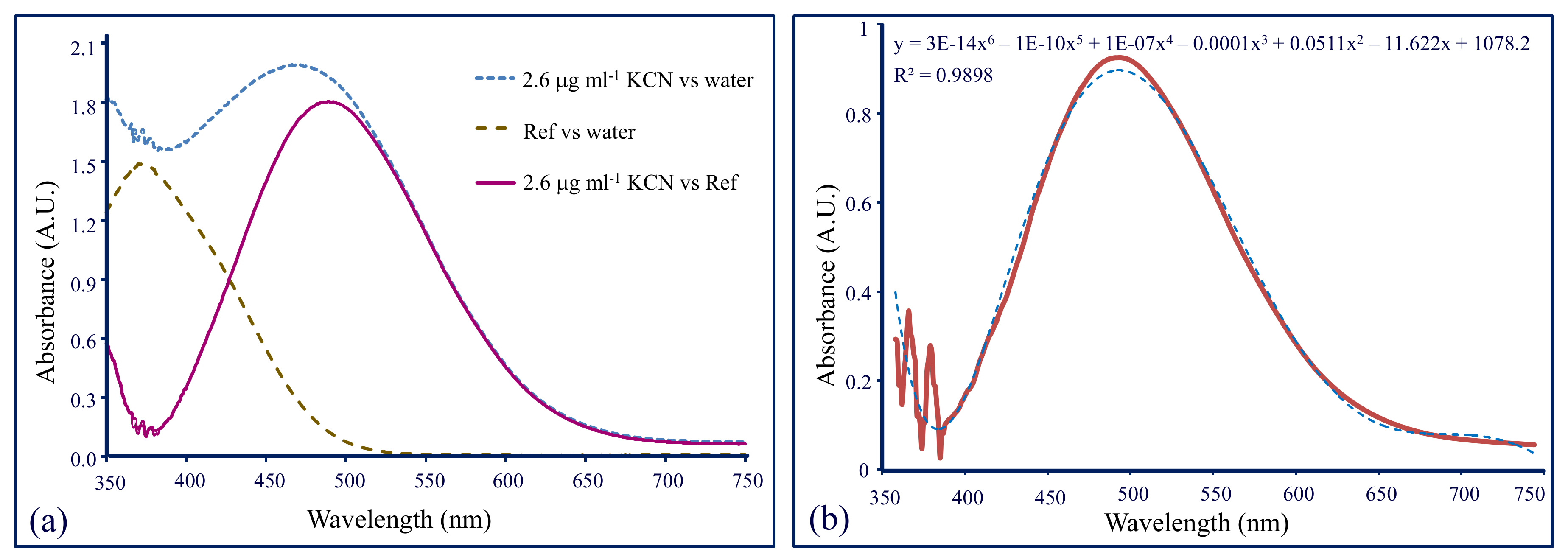 Applsci 12 02329 g001 Applsci 12 02329 g001