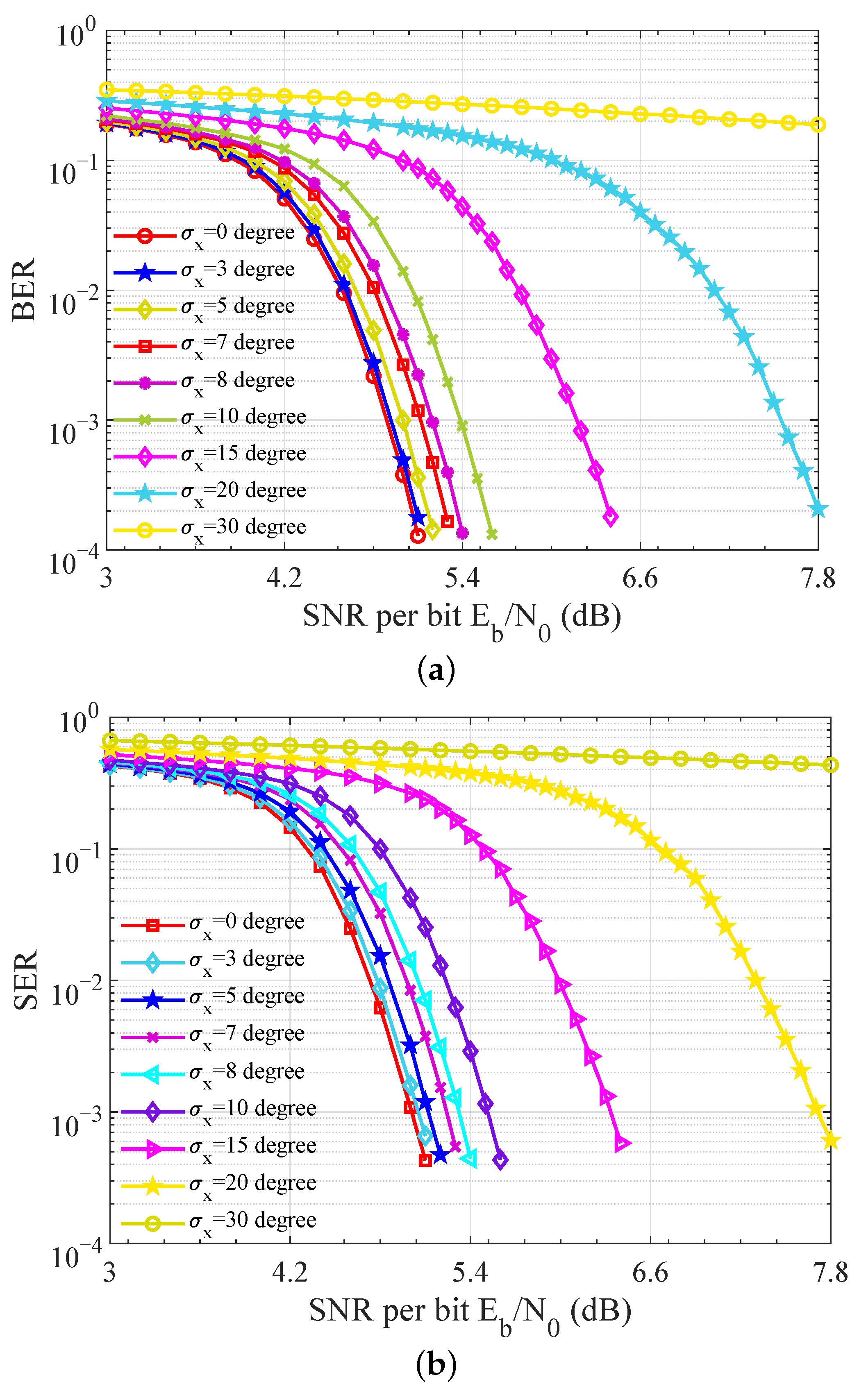 Applsci 12 02330 g013a