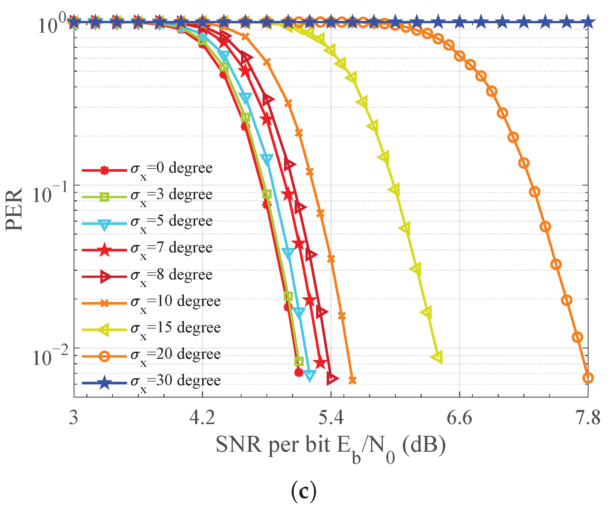 Applsci 12 02330 g013b
