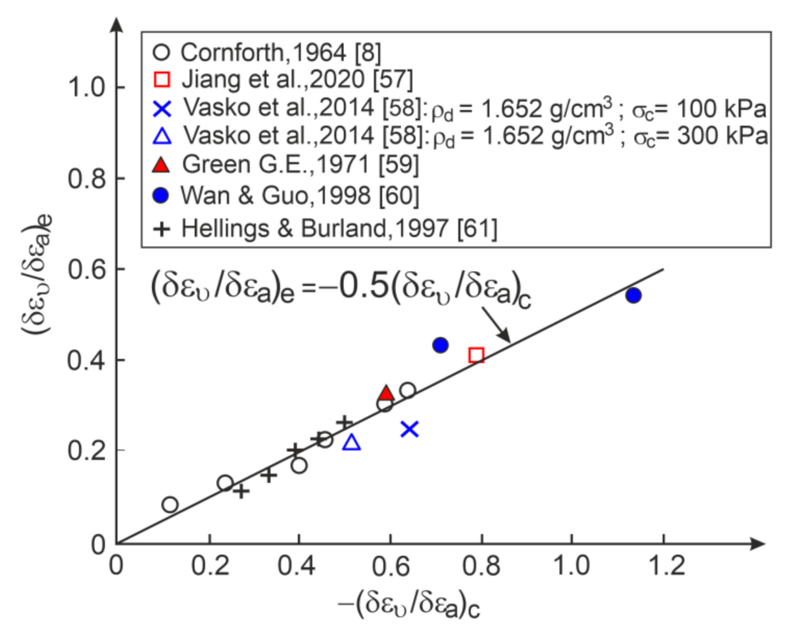 Applsci 12 02332 g009