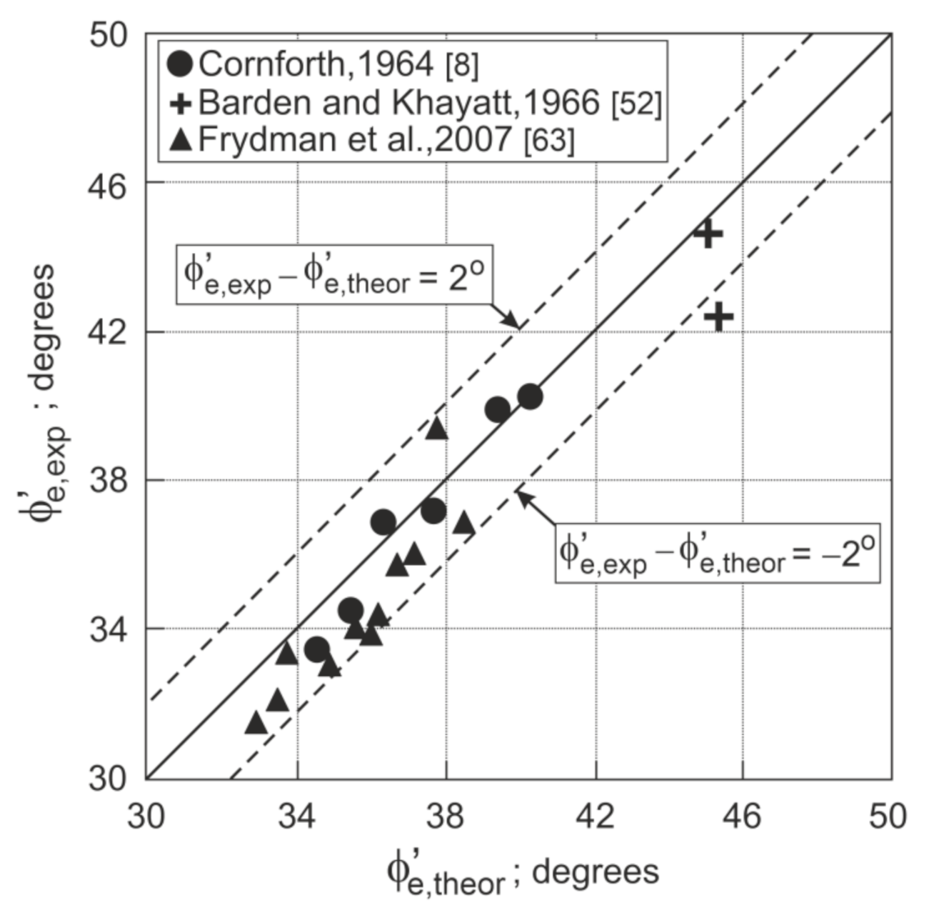 Applsci 12 02332 g010