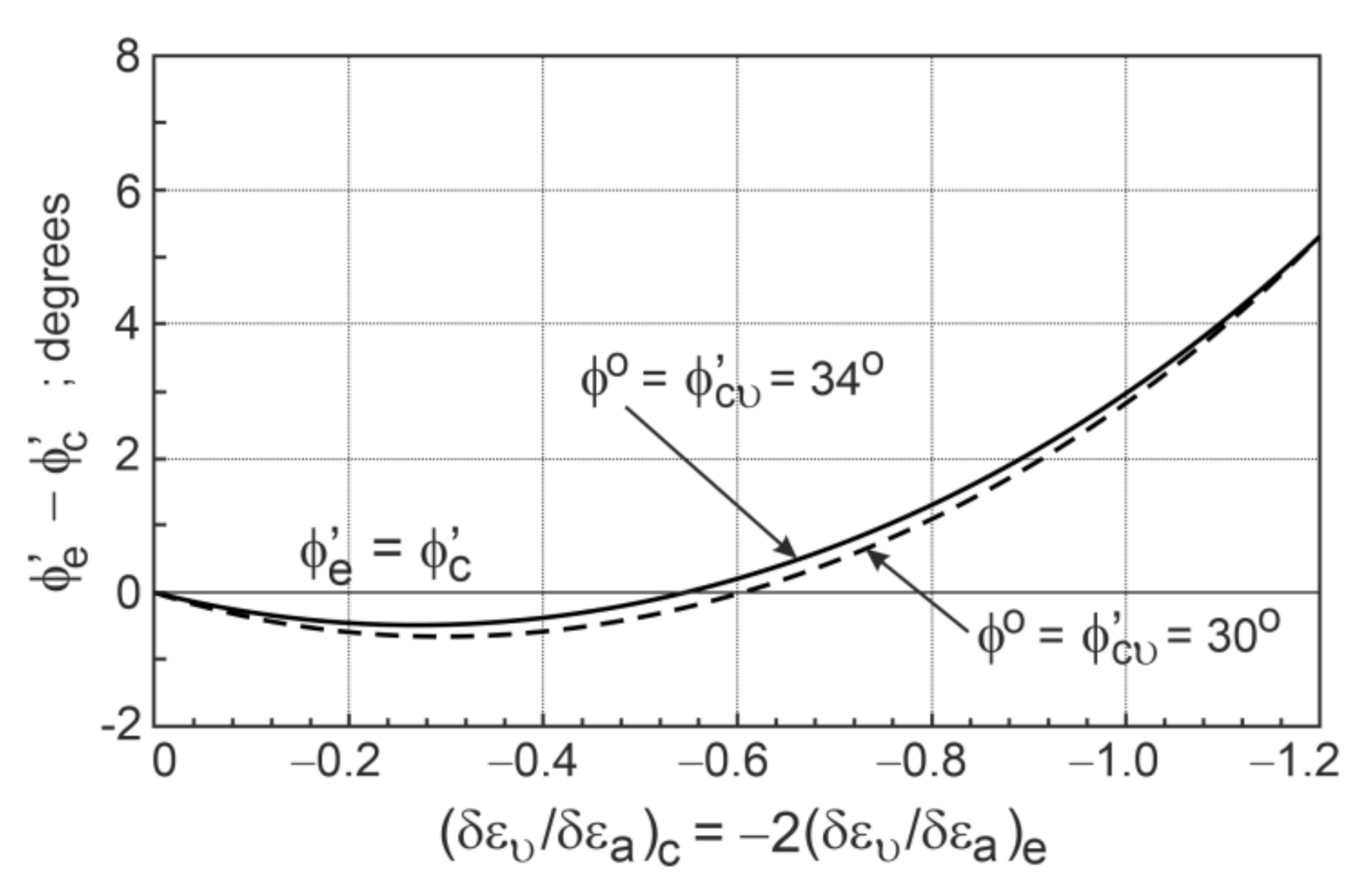 Applsci 12 02332 g011