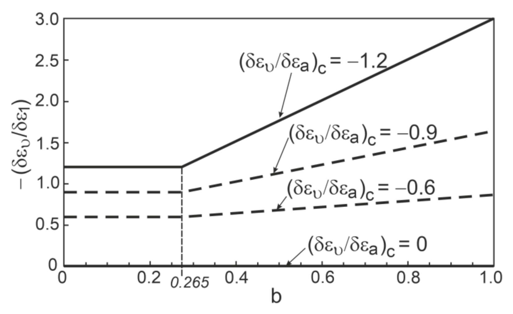 Applsci 12 02332 g012
