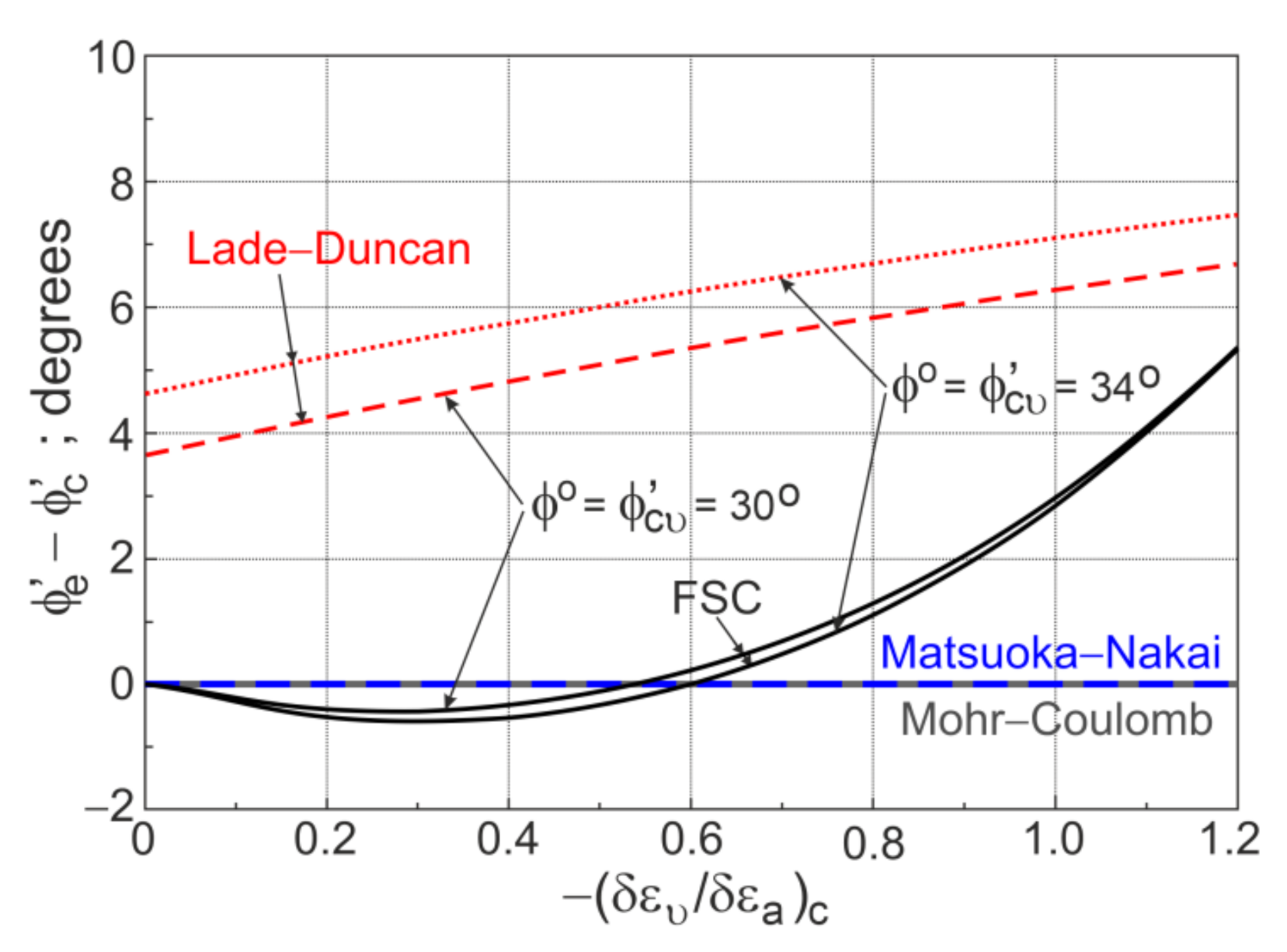 Applsci 12 02332 g017