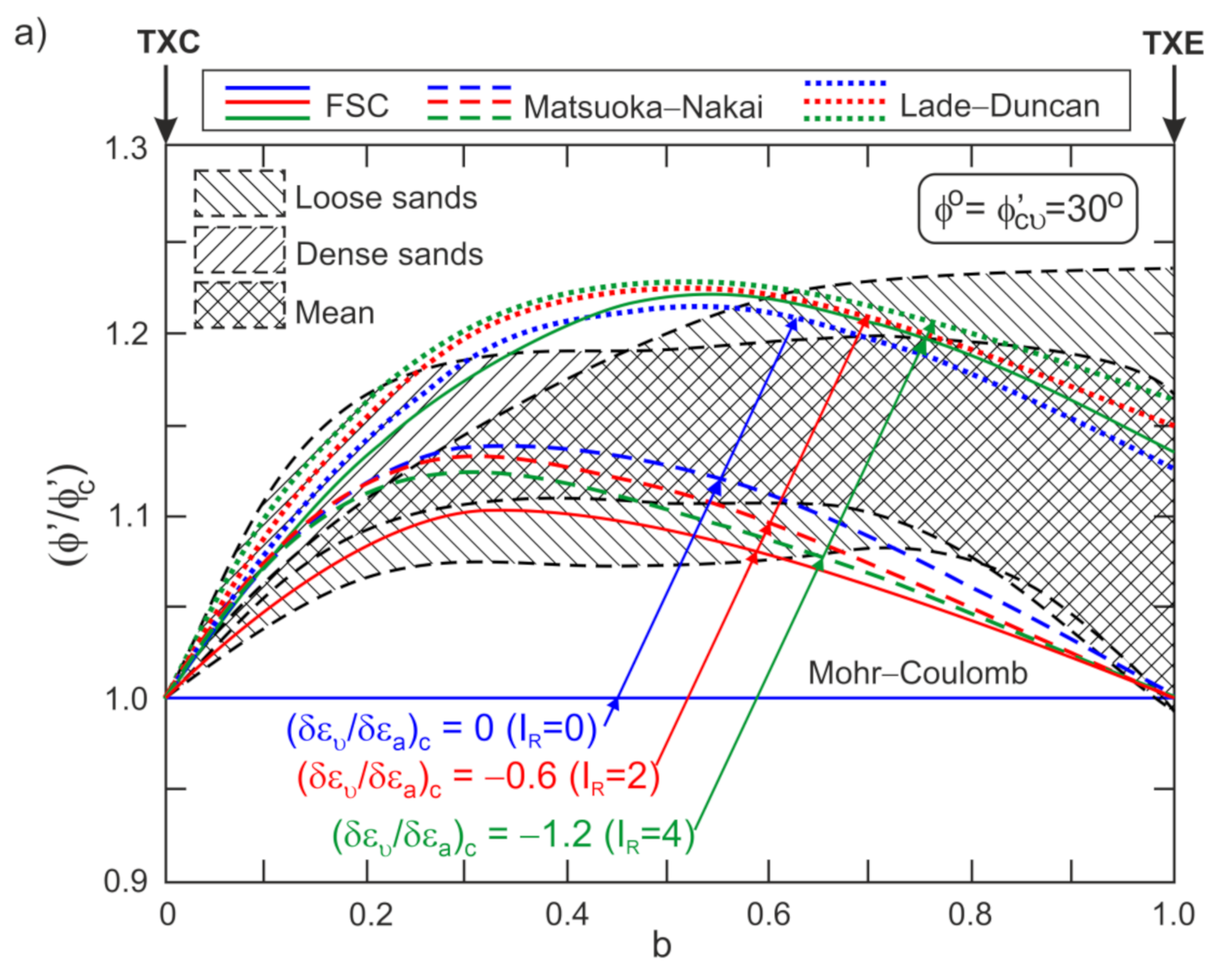 Applsci 12 02332 g018a