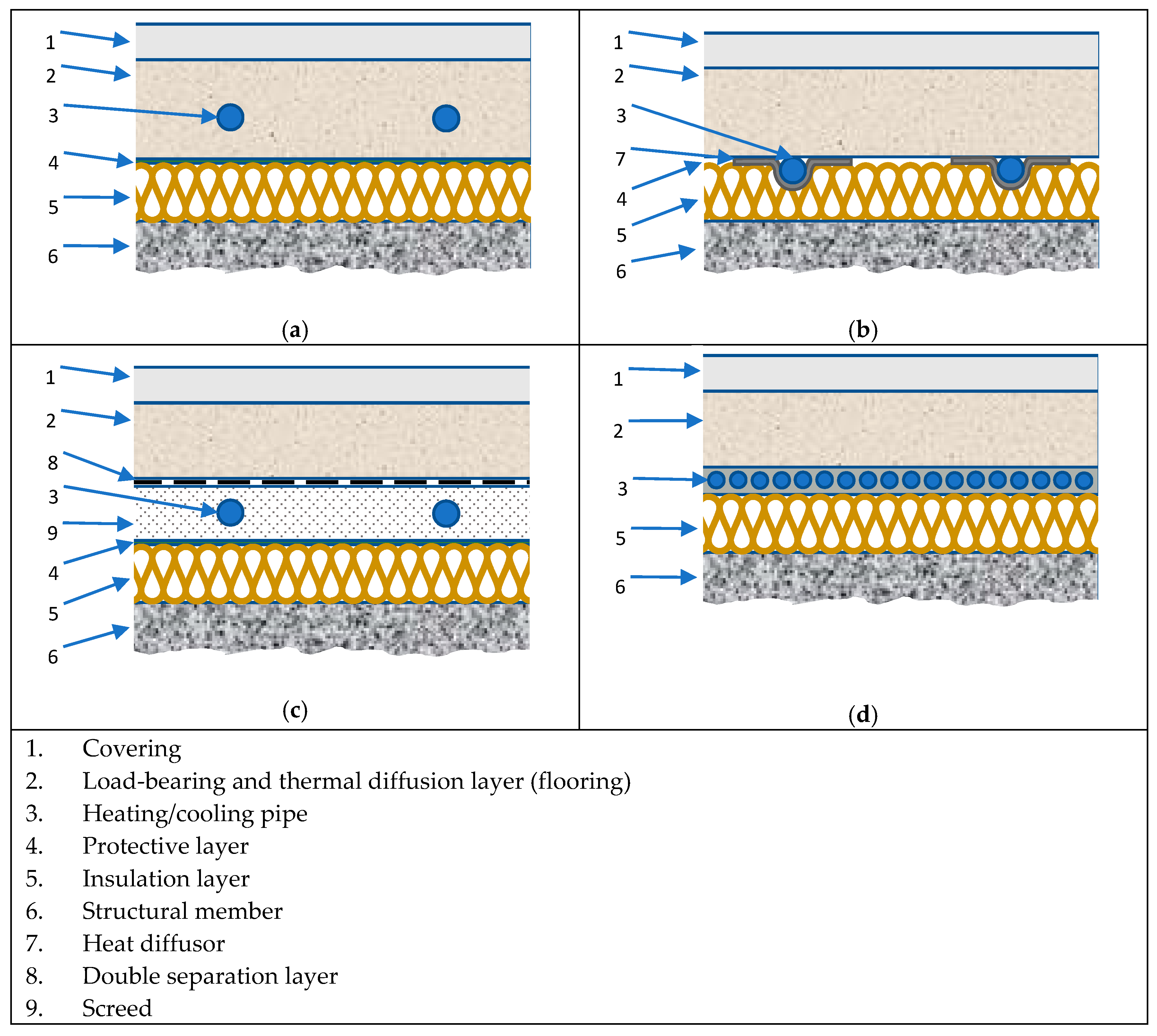Applsci 12 02335 g001