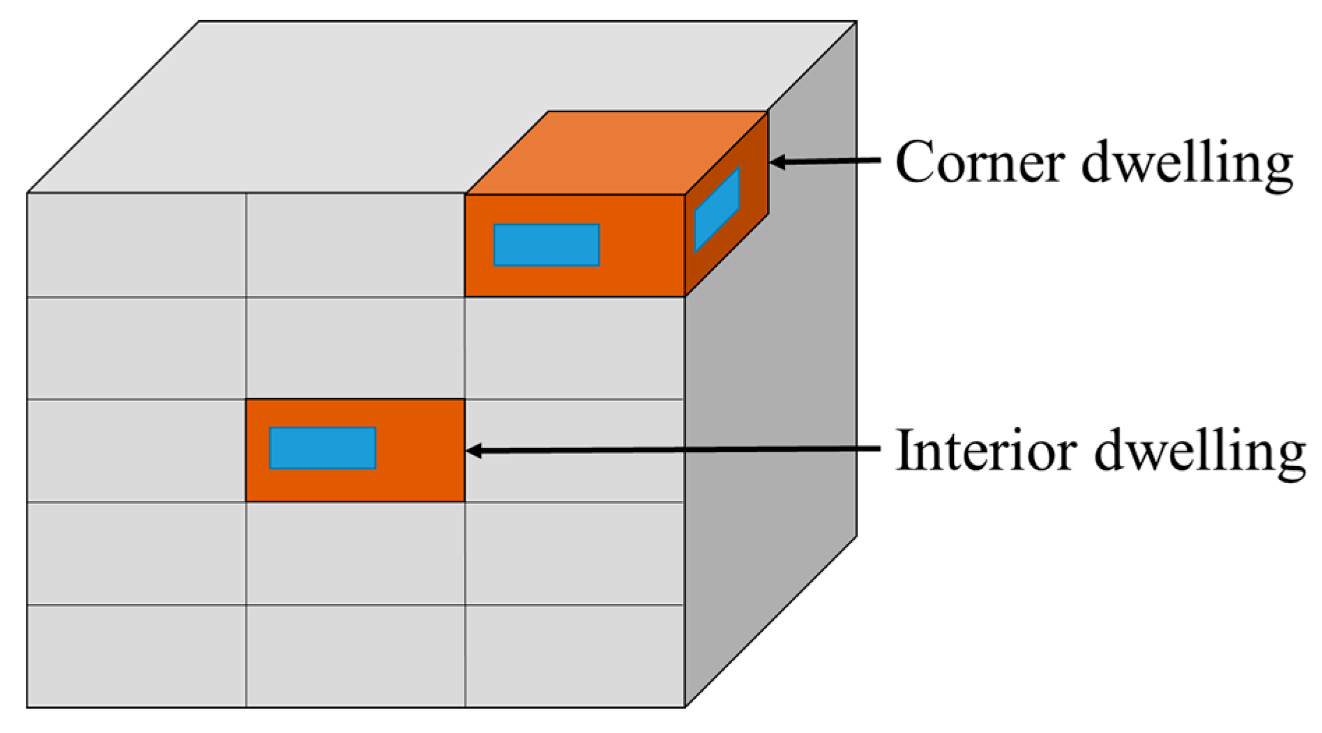 Applsci 12 02335 g008
