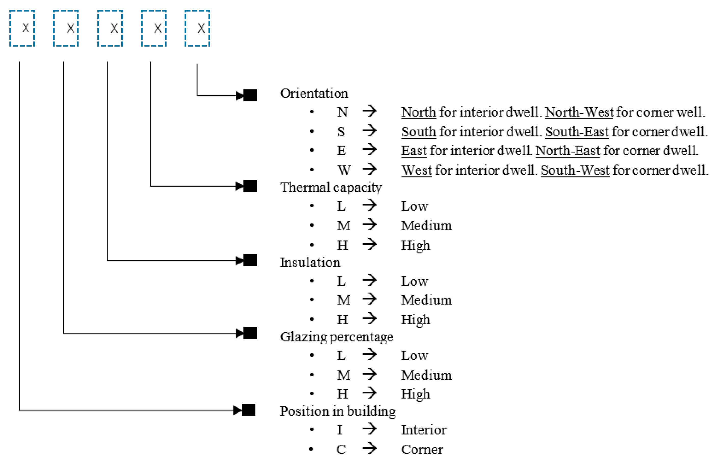 Applsci 12 02335 g009