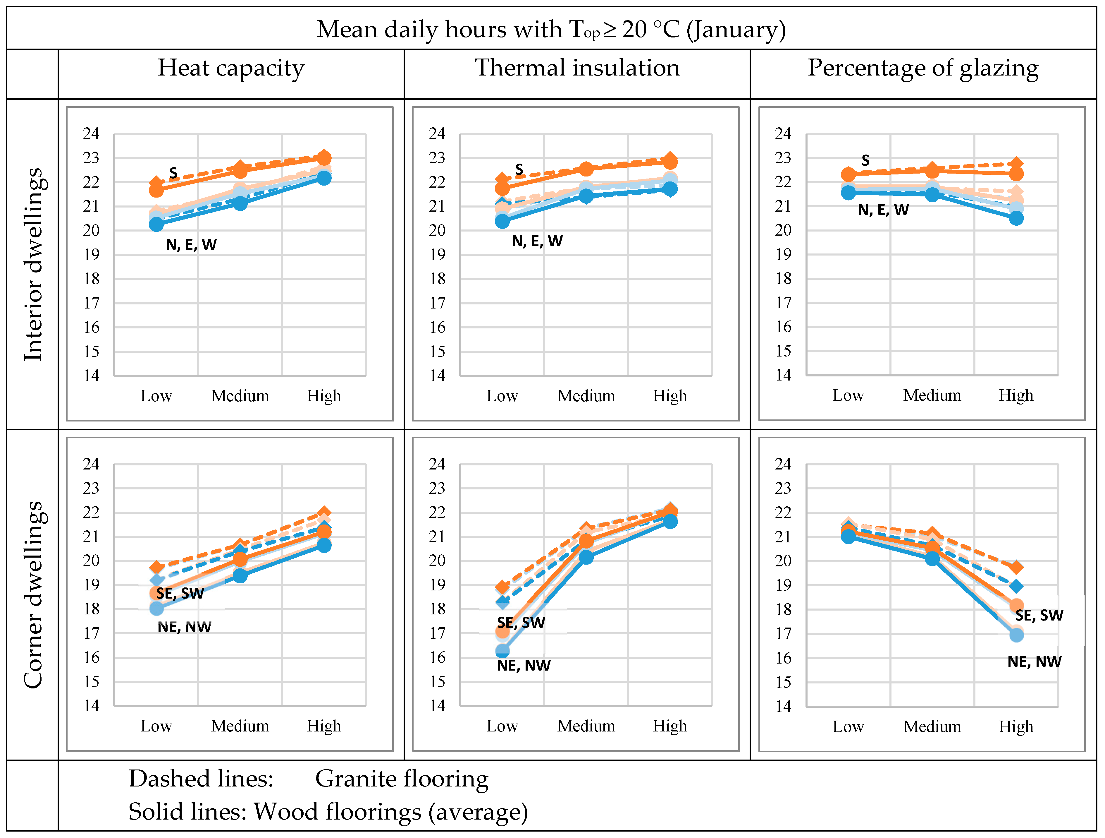Applsci 12 02335 g012