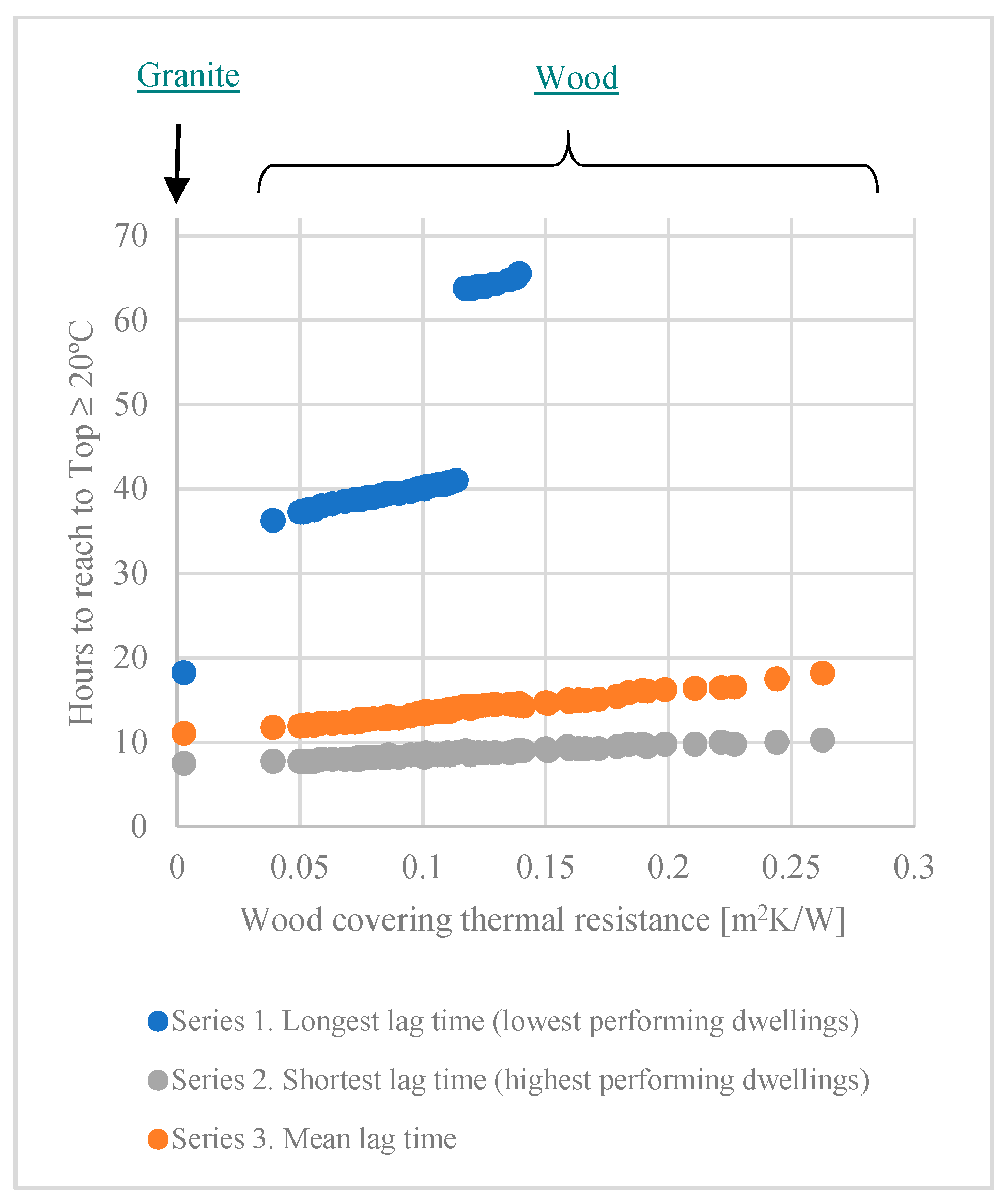Applsci 12 02335 g016