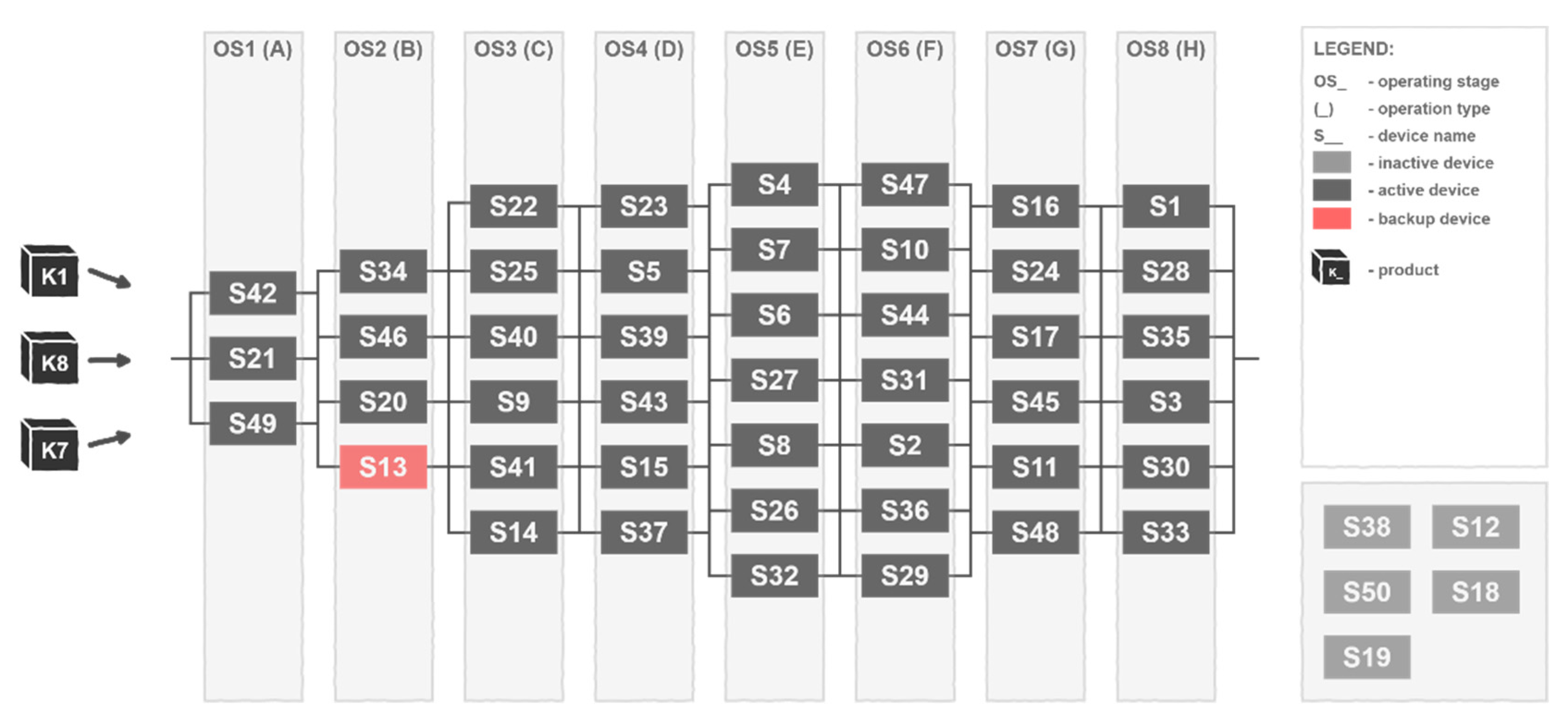 Applsci 12 02338 g009