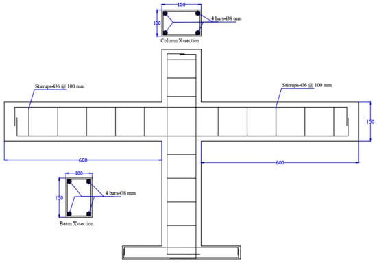 Applsci 12 02339 g0a1 550