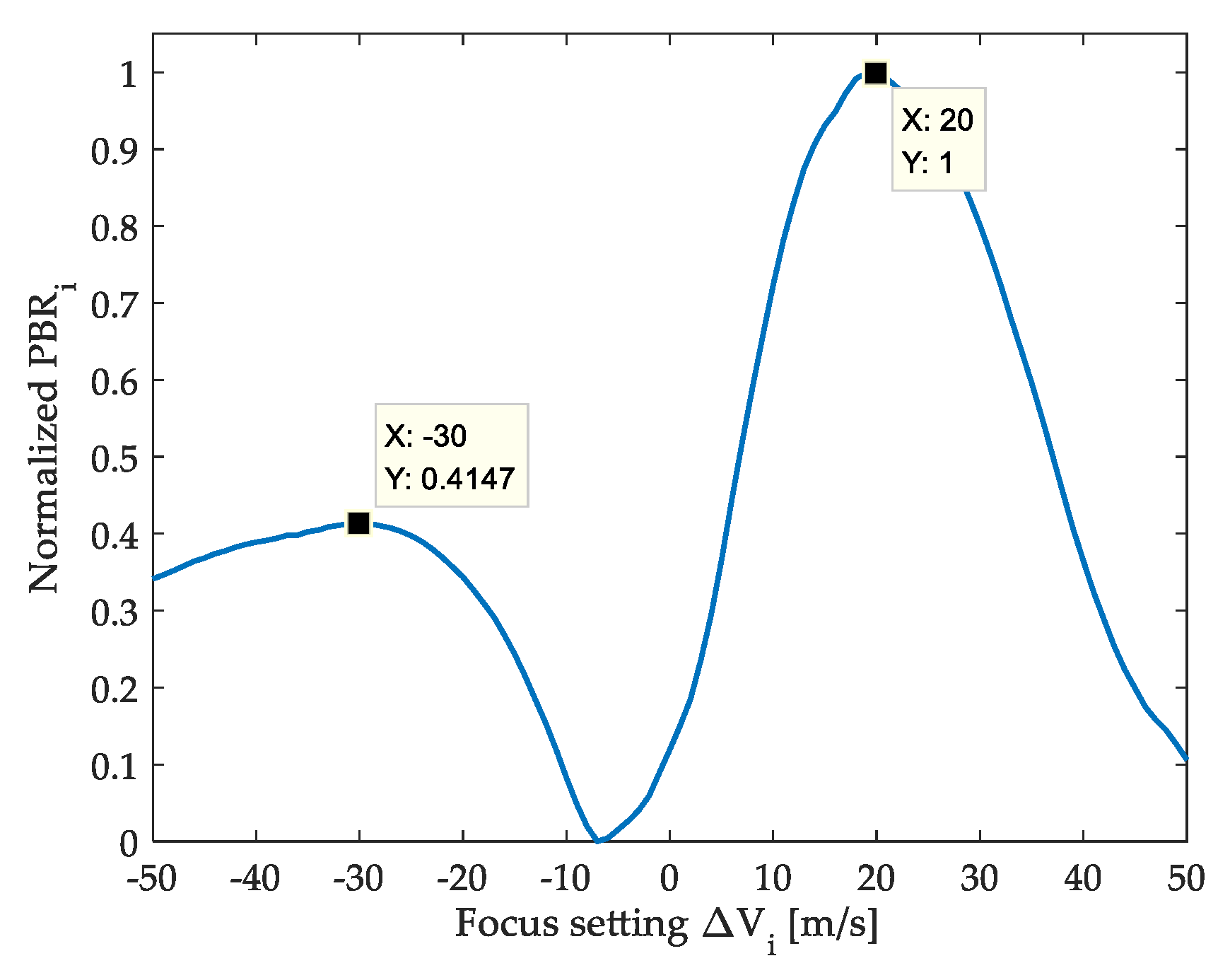 Applsci 12 02341 g008 Applsci 12 02341 g008
