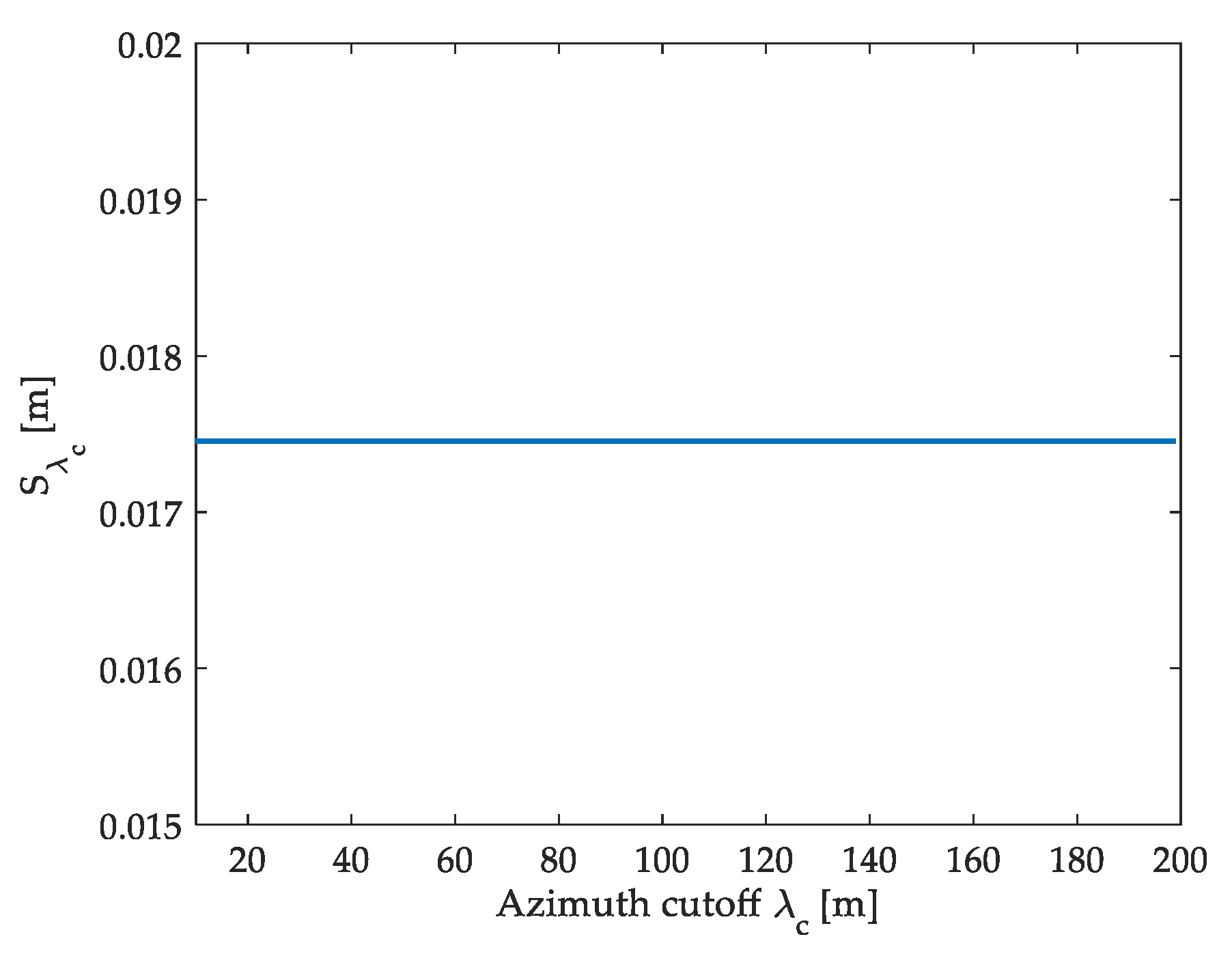 Applsci 12 02341 g012 Applsci 12 02341 g012